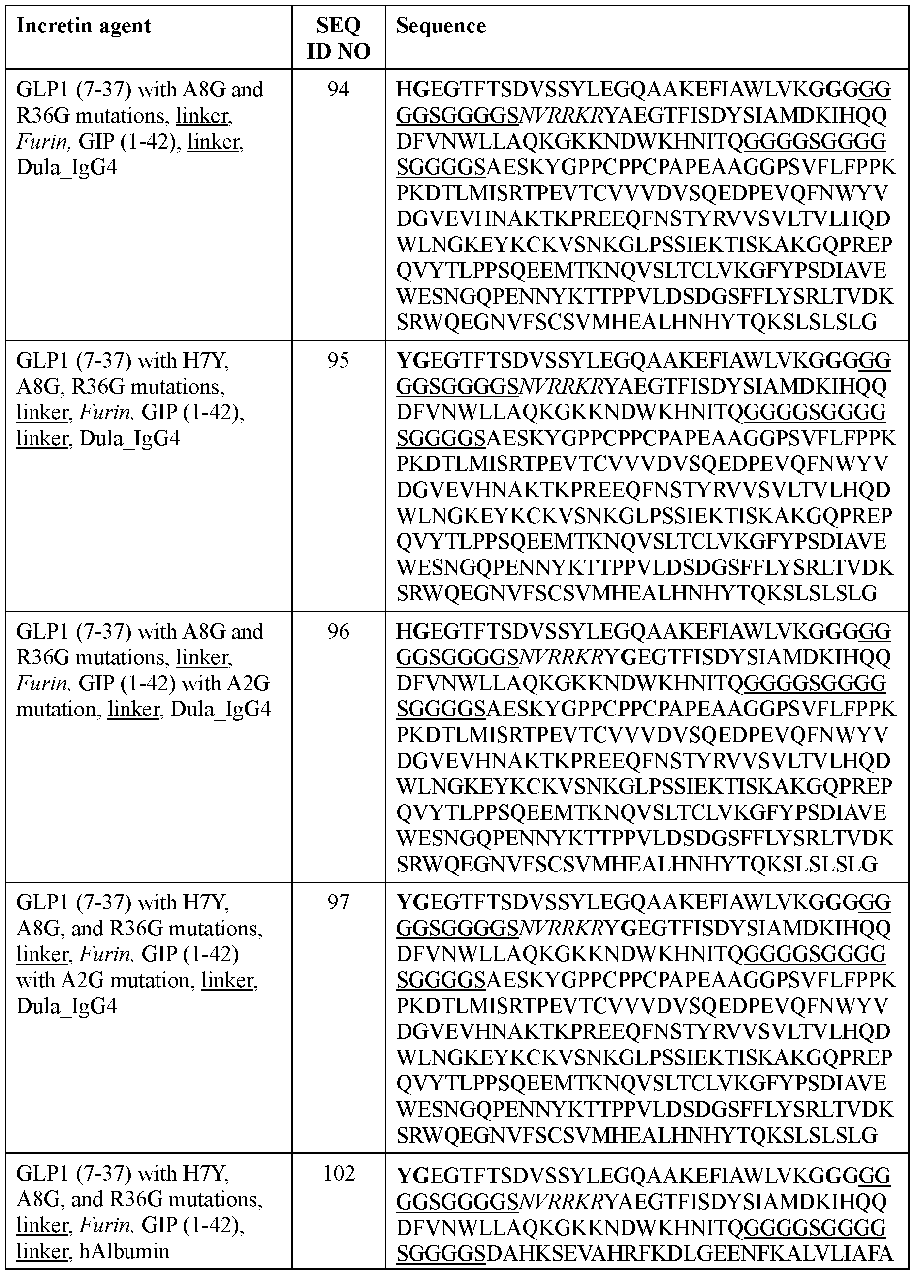 Figure imgf000063_0001