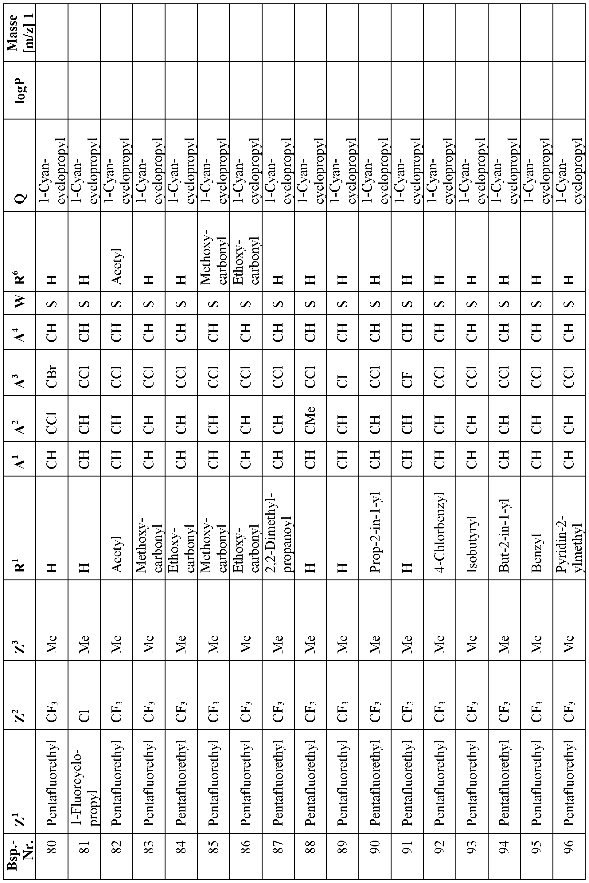 Figure imgf000073_0001