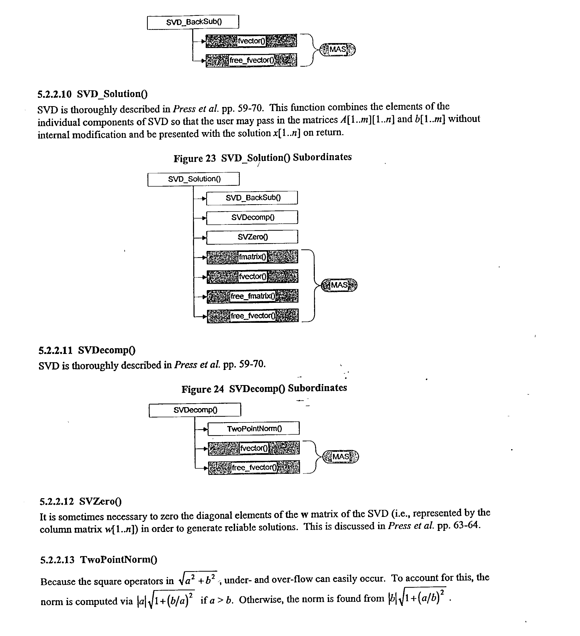 Figure US20030125752A1-20030703-P00066
