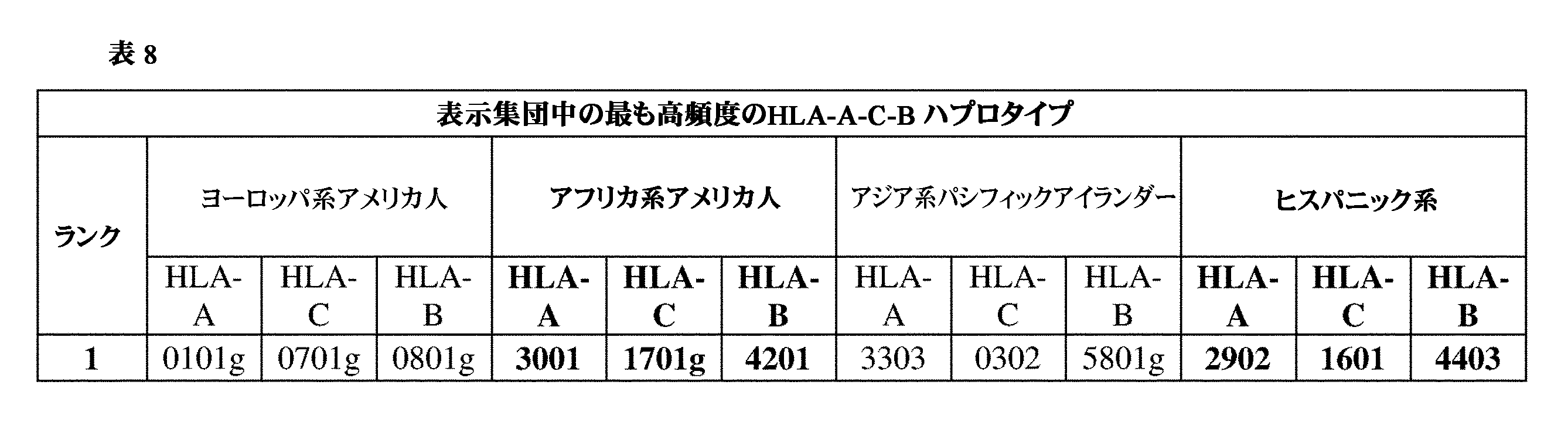 Figure 0007396783000017