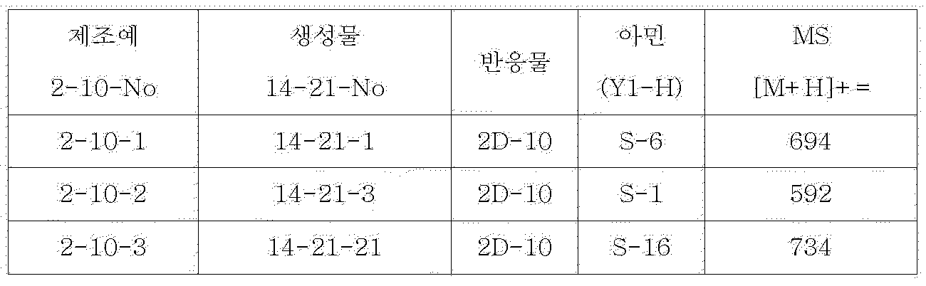 Figure PCTKR2009004689-appb-I000087