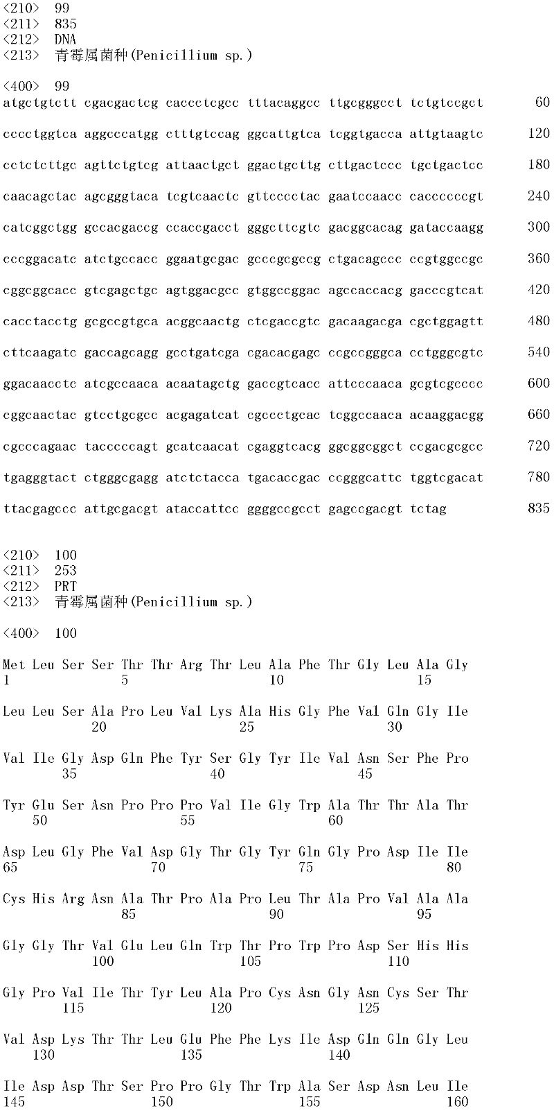 Figure IDA0000156113020001031