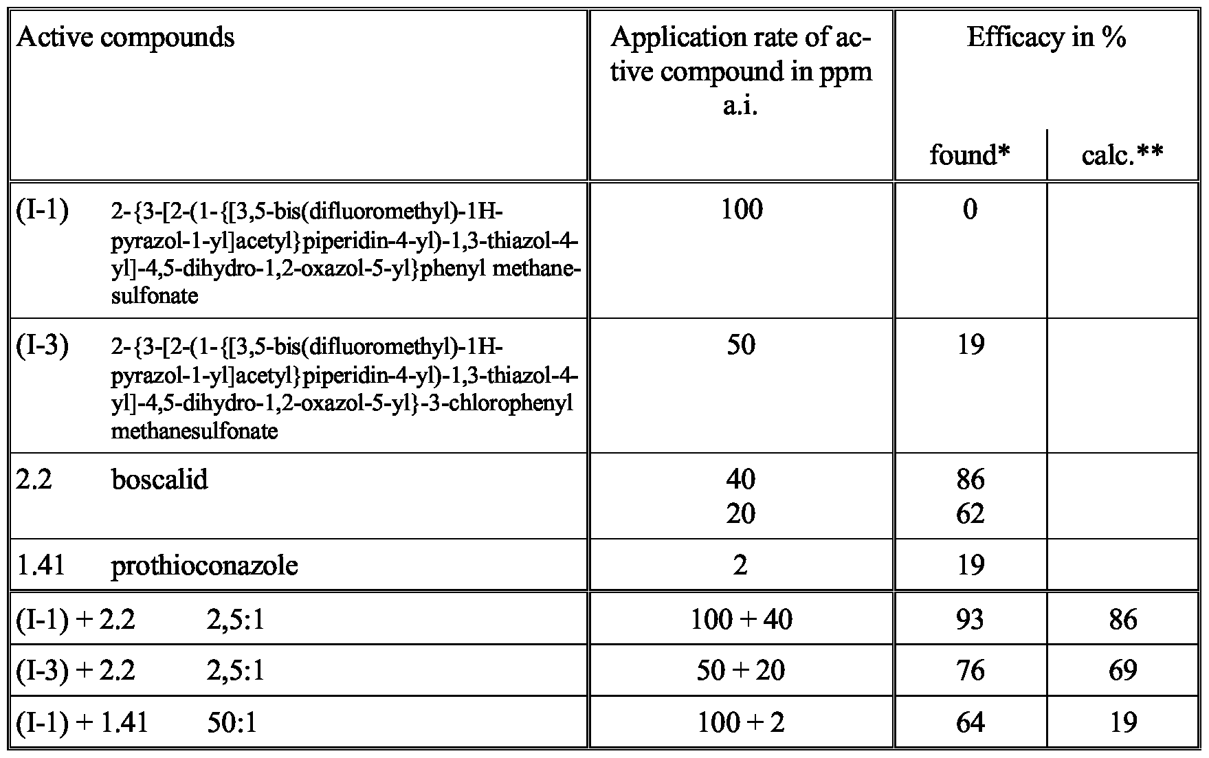 Figure imgf000072_0001