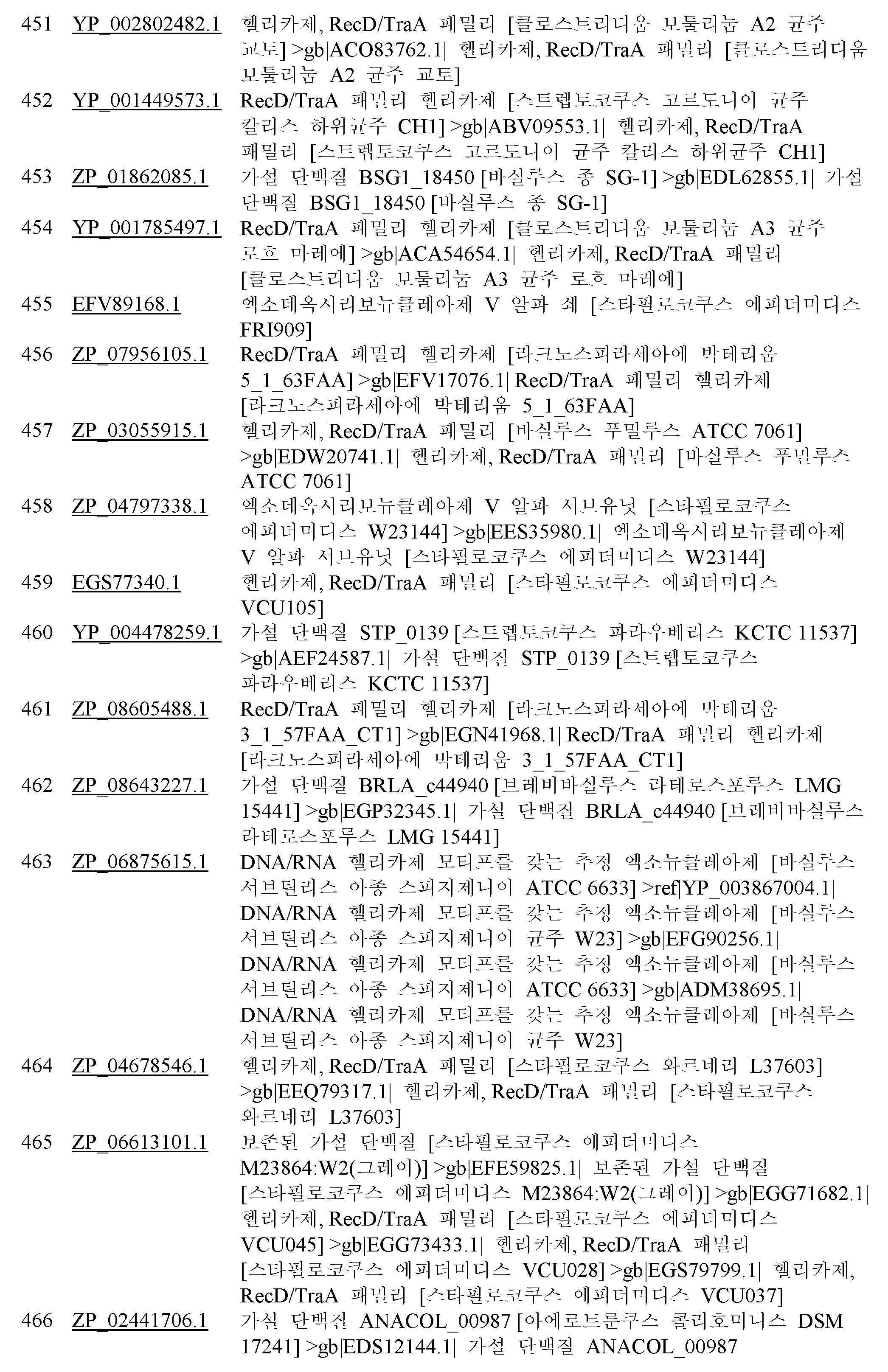 Figure 112019050209325-pct00138