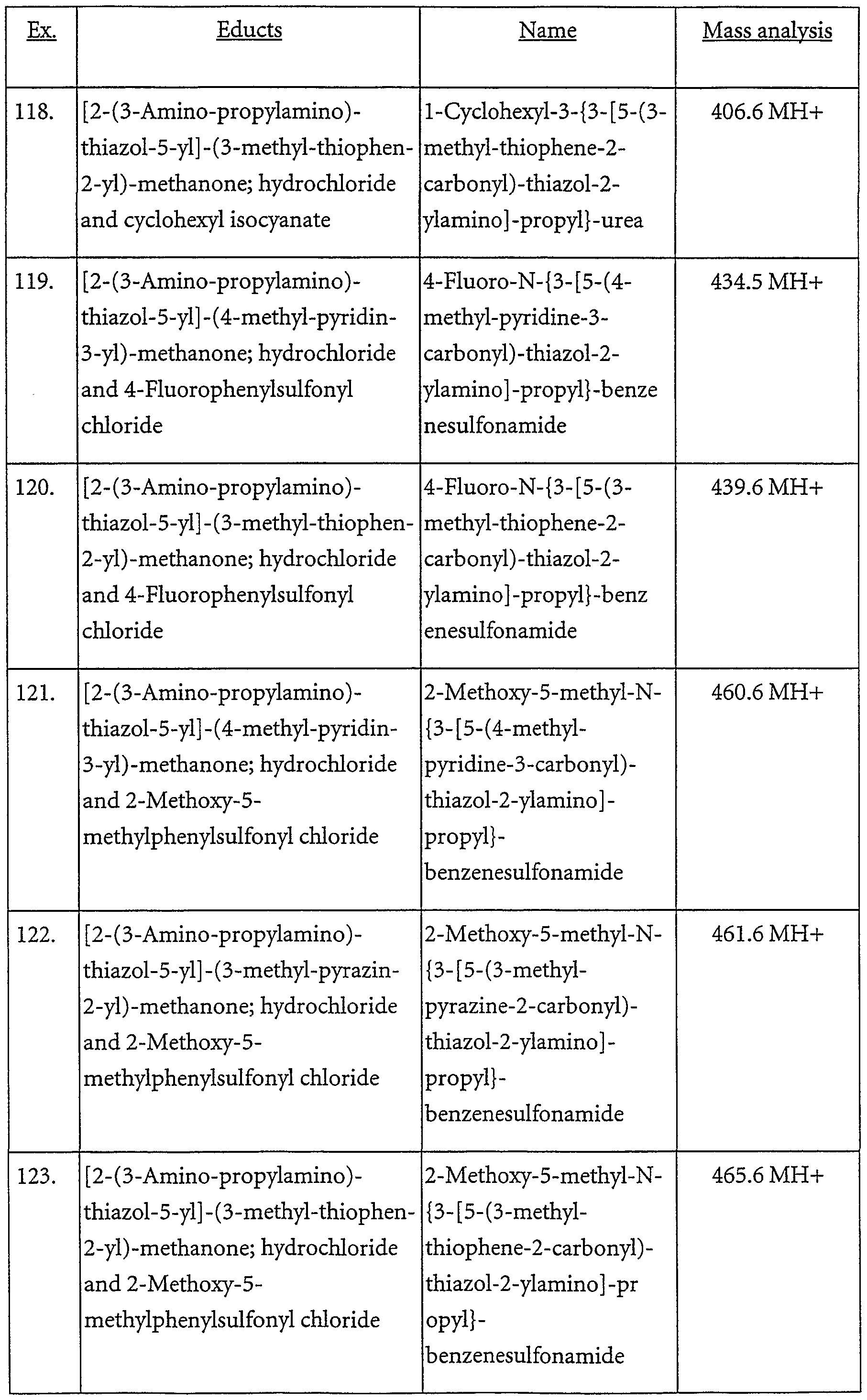 Figure imgf000100_0001