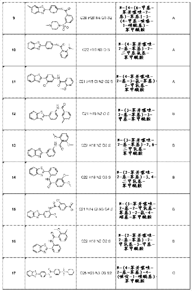 Figure BDA0000126550990000331