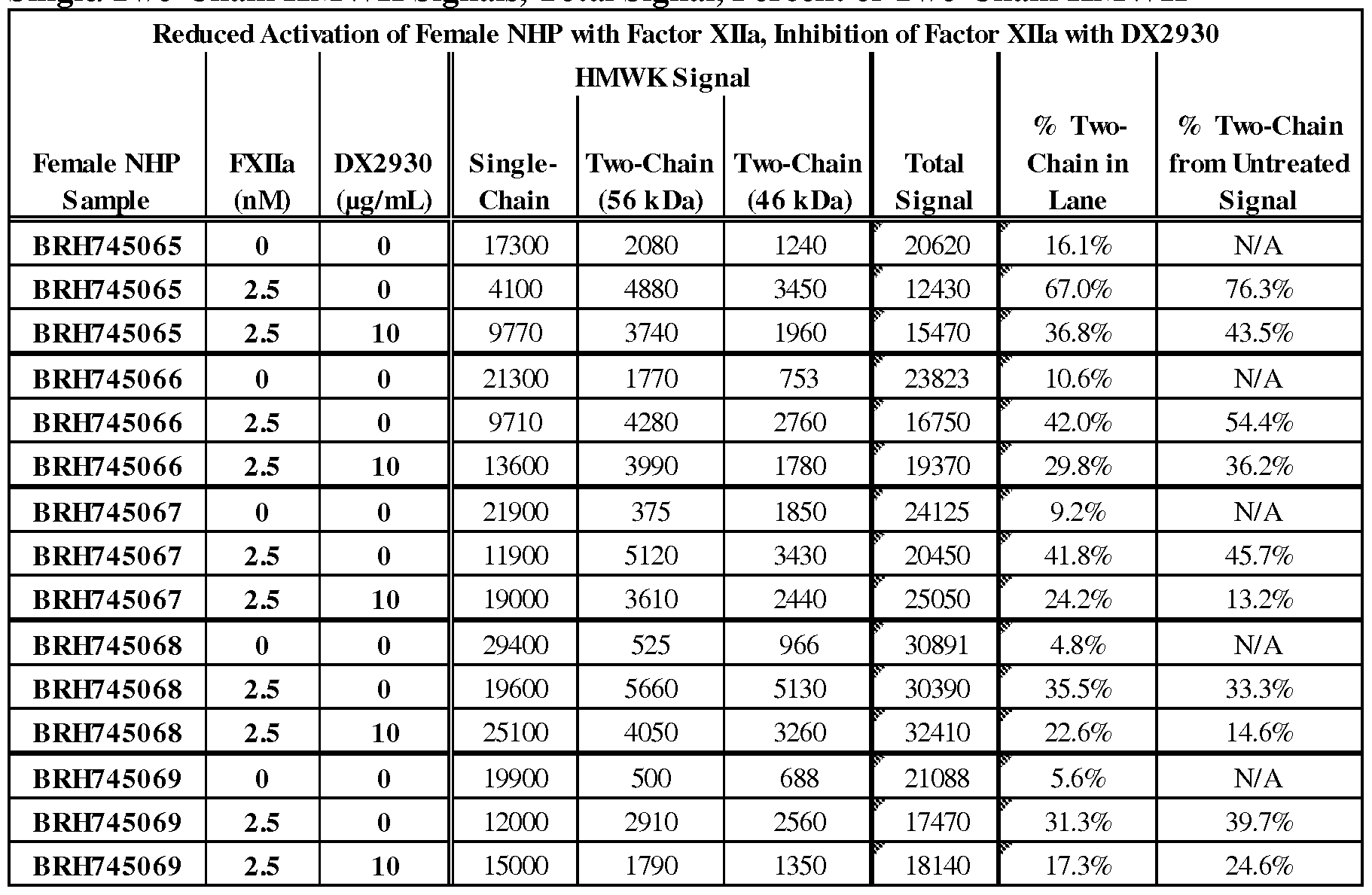 Figure imgf000066_0002