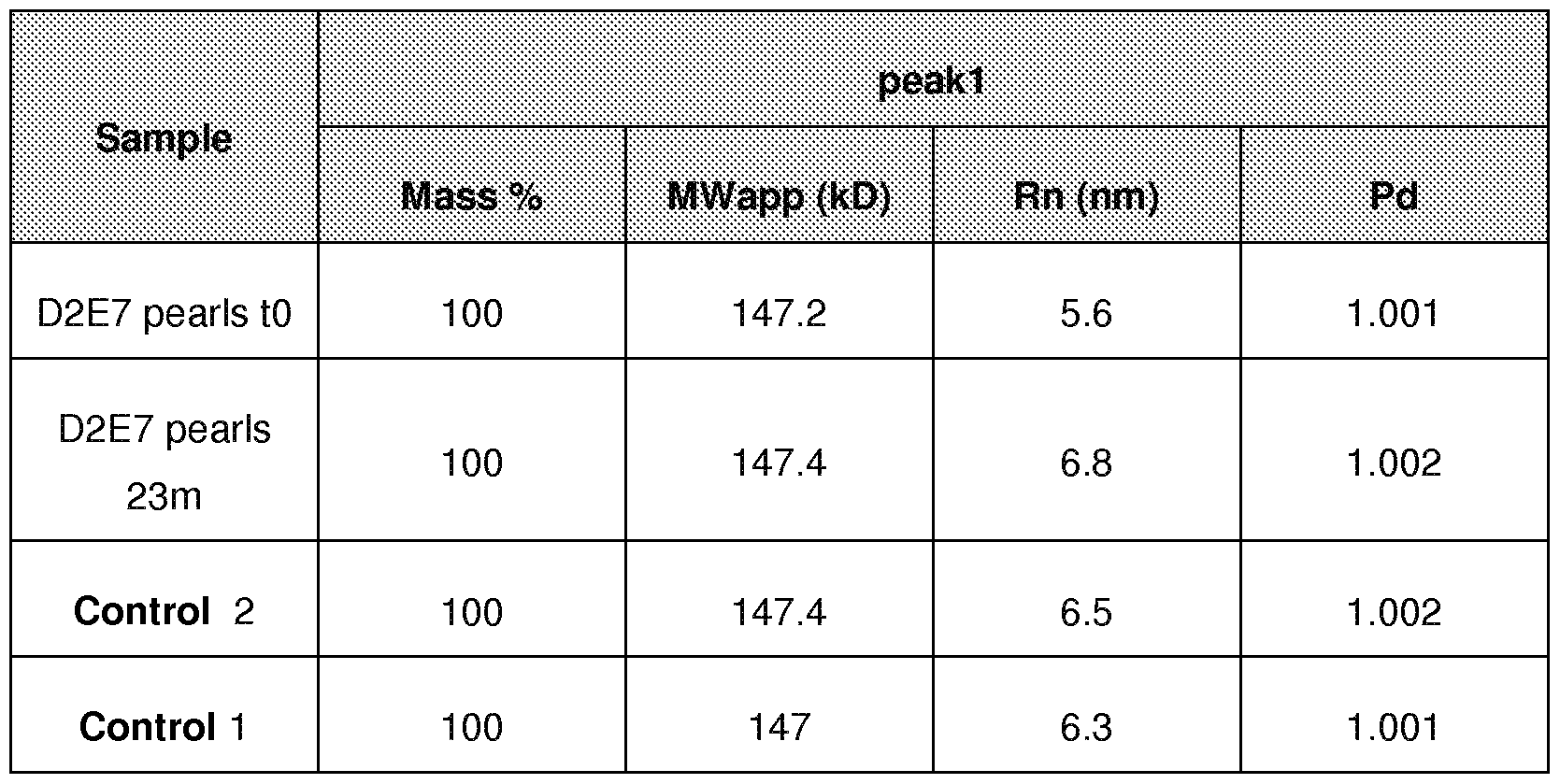 Figure imgf000209_0004