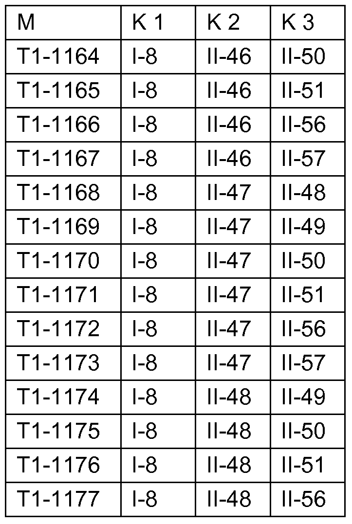 Figure imgf000146_0001