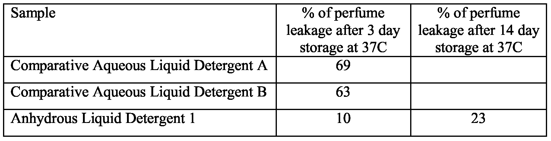Figure imgf000026_0001