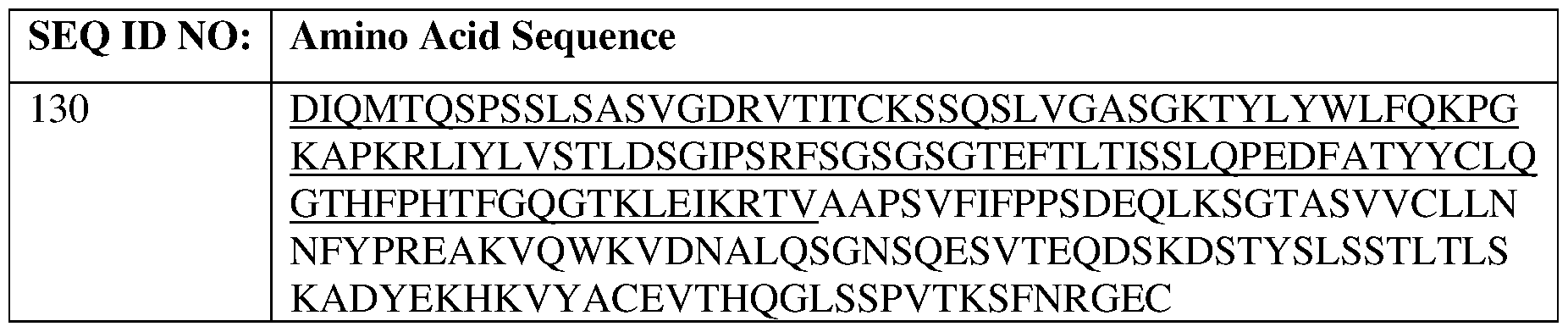 Figure imgf000046_0002