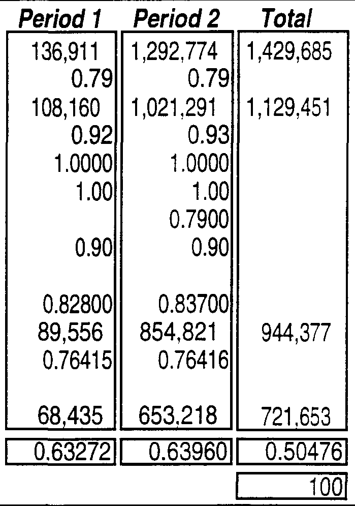 Figure imgf000040_0001