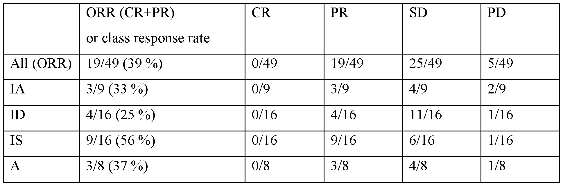 Figure imgf000237_0001