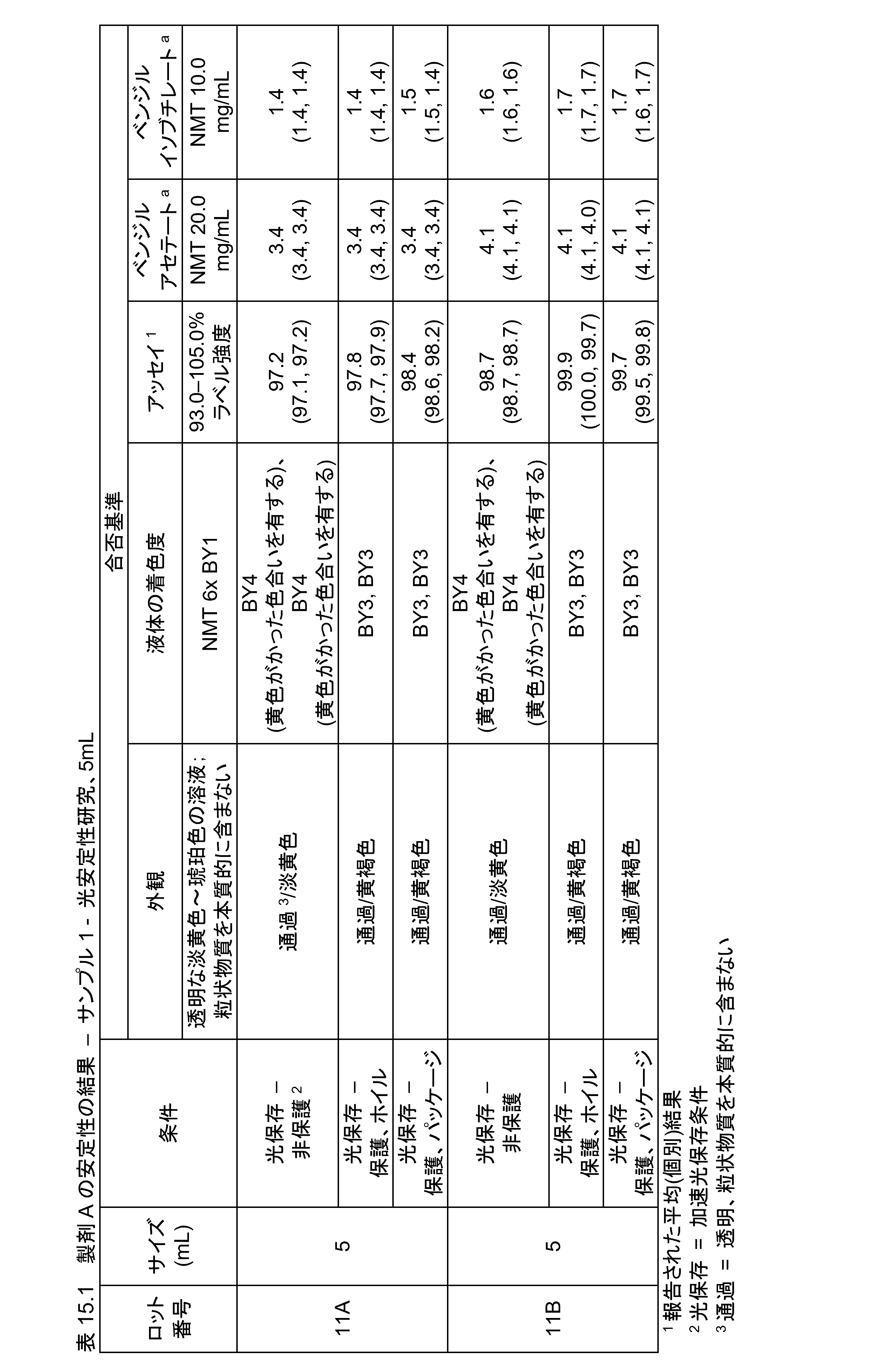 Figure 2024503402000073