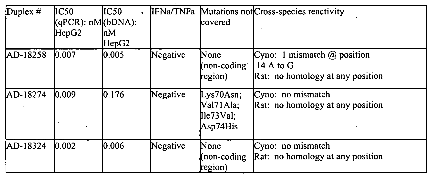 Figure imgf000095_0001
