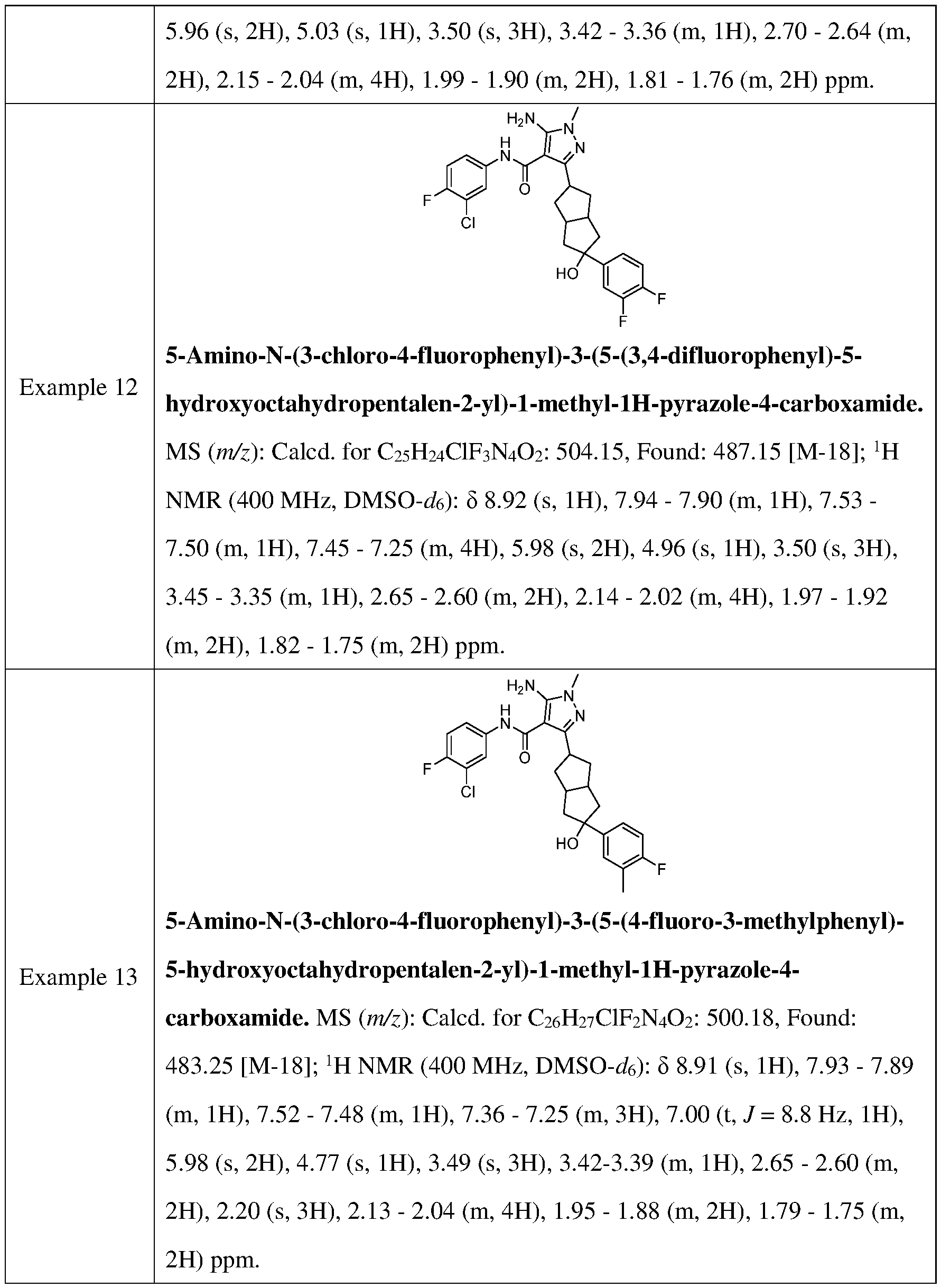 Figure imgf000066_0001