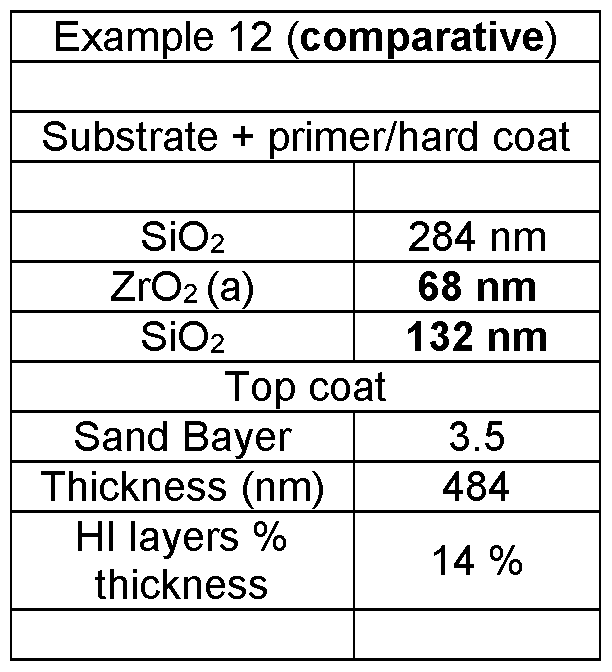 Figure imgf000021_0001