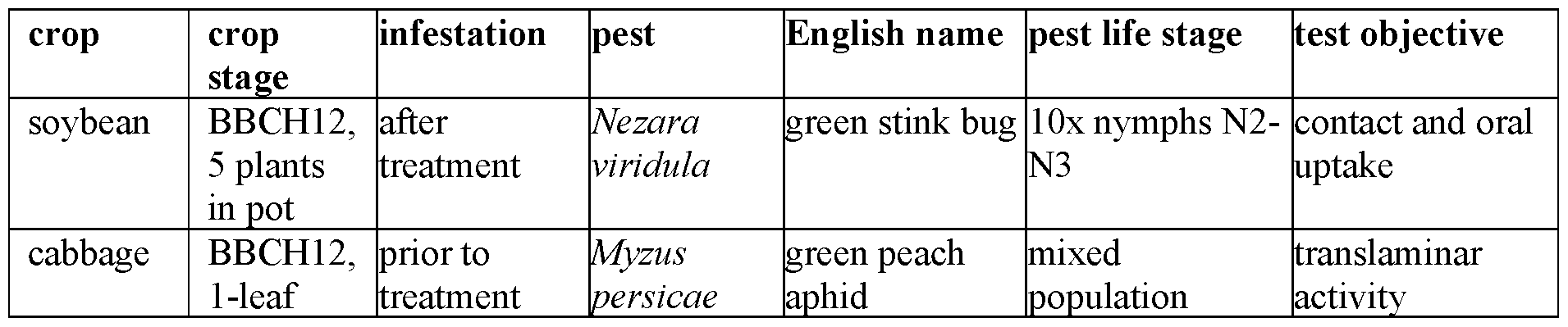 Figure imgf000037_0001