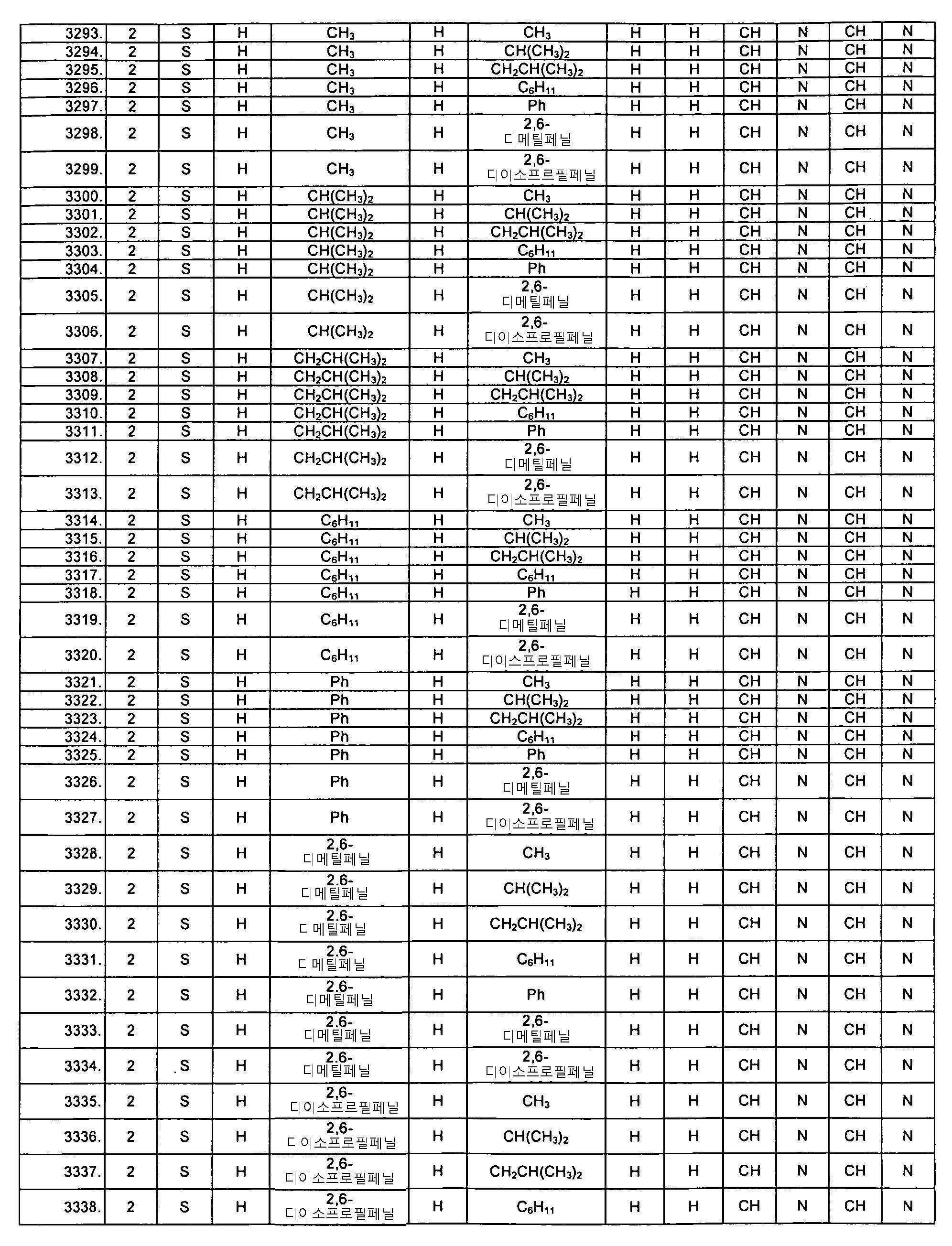 Figure 112019073318624-pat00112