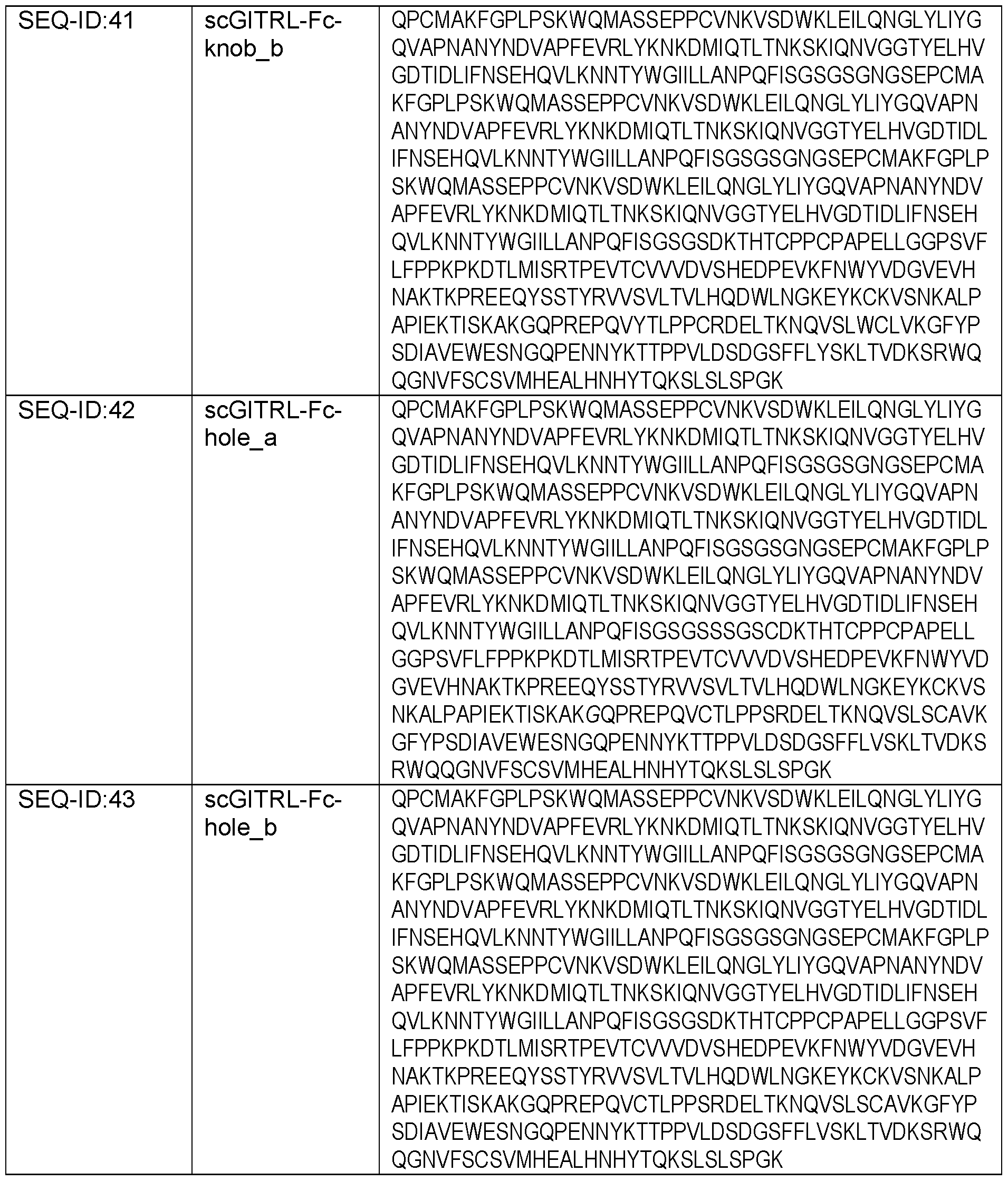 Figure imgf000039_0001