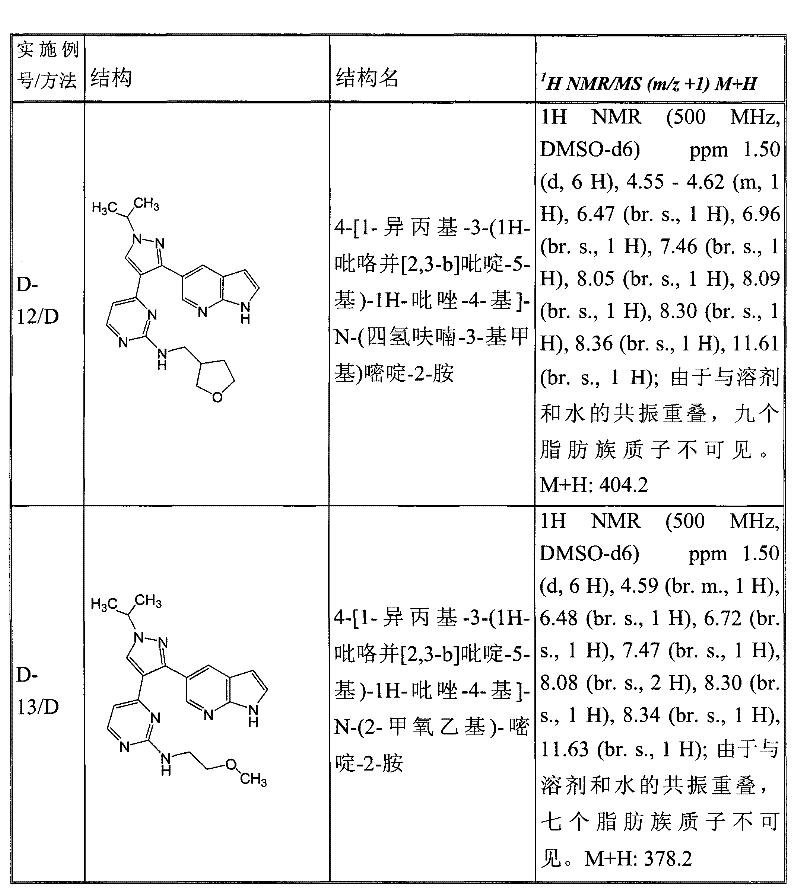 Figure GPA00001078665902101