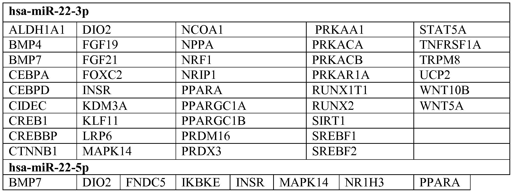 Figure imgf000060_0002