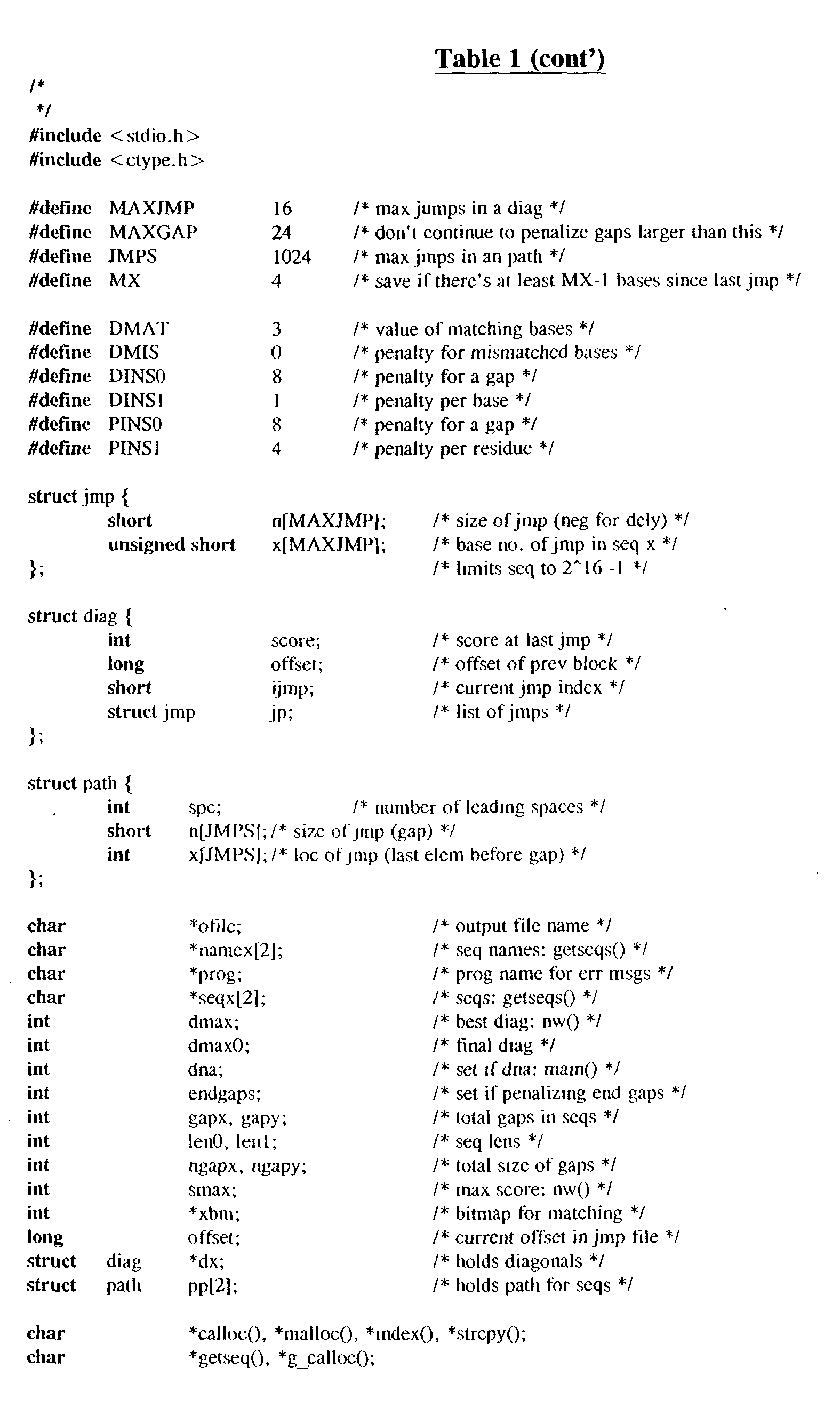 Figure US20030087380A1-20030508-P00002