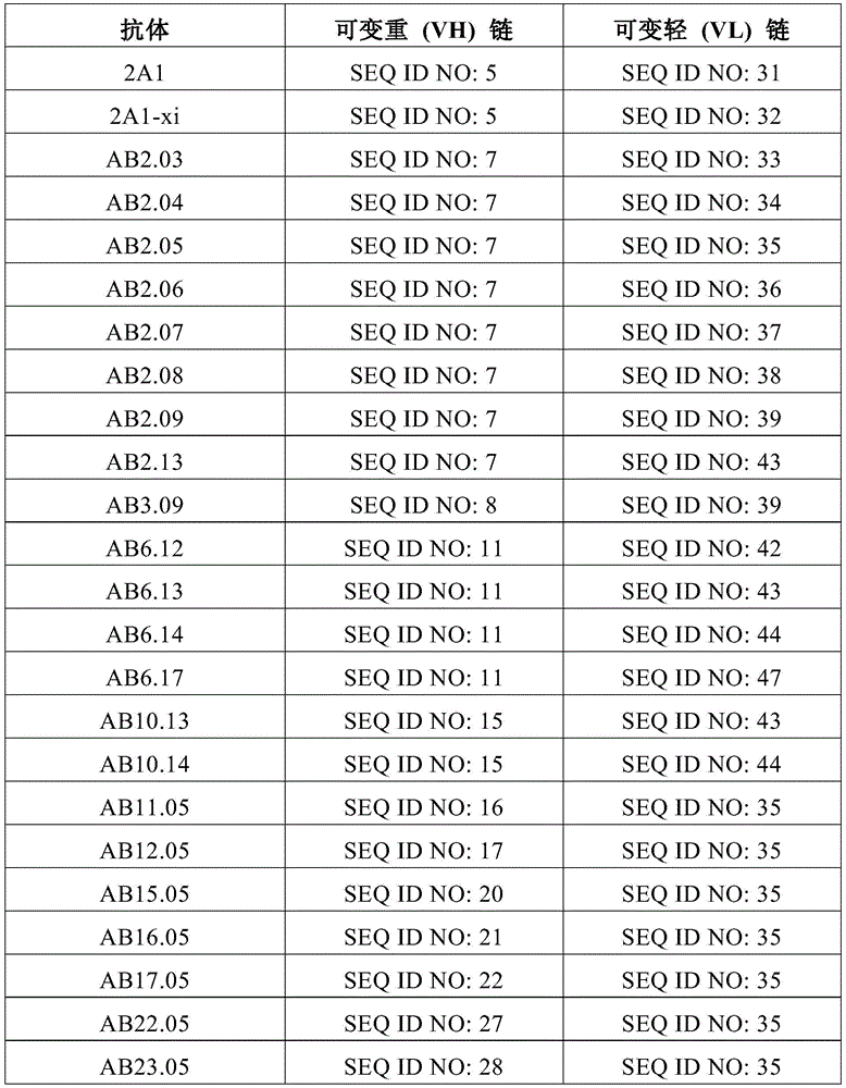 Figure BDA0002496087330000281