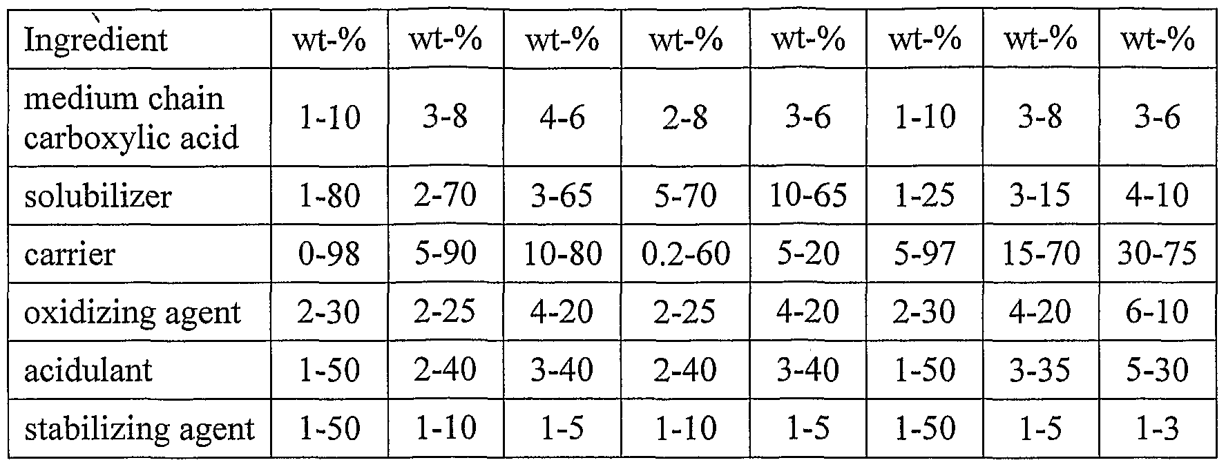 Figure imgf000072_0001