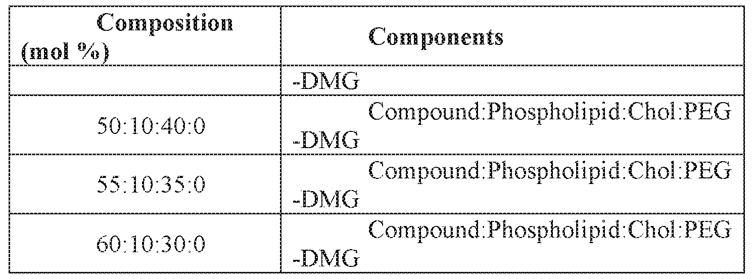 Figure imgf000421_0001