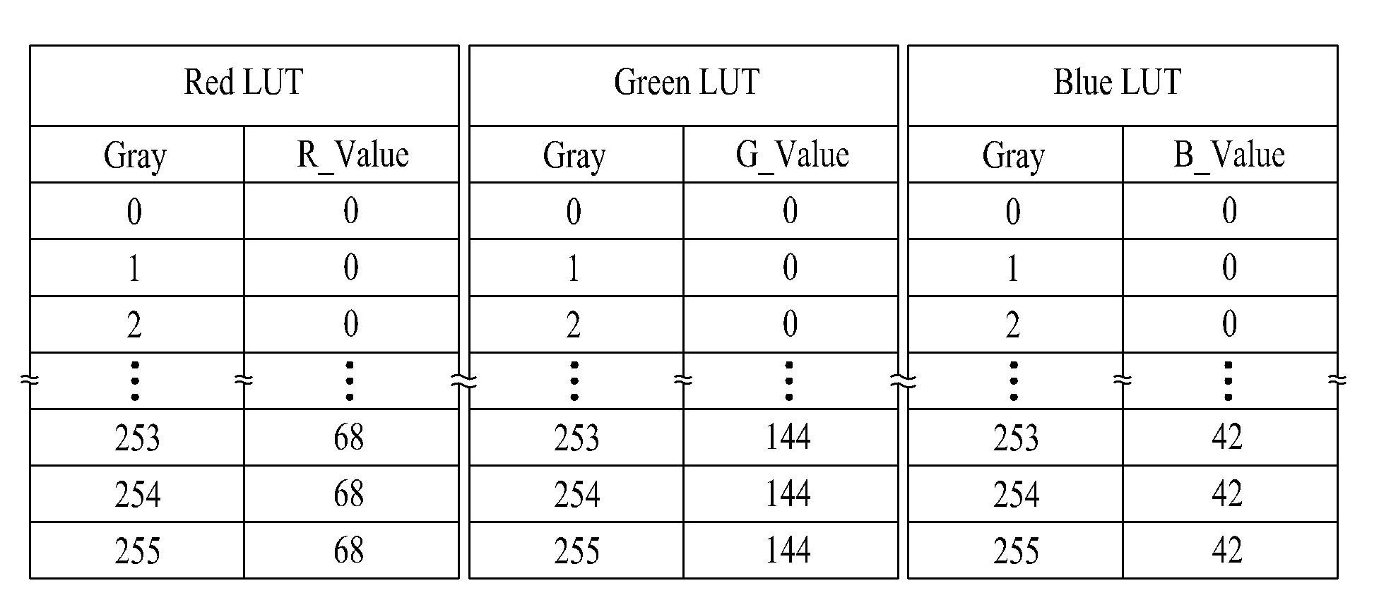 Figure 112008016214163-pat00001
