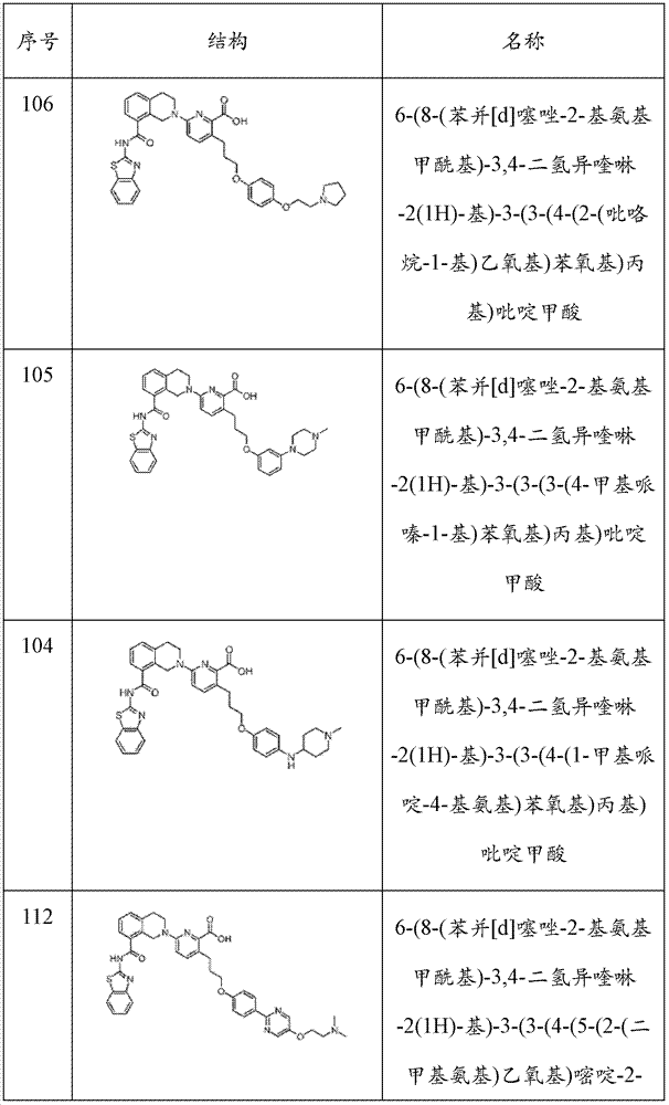 Figure BDA0000083236130000701