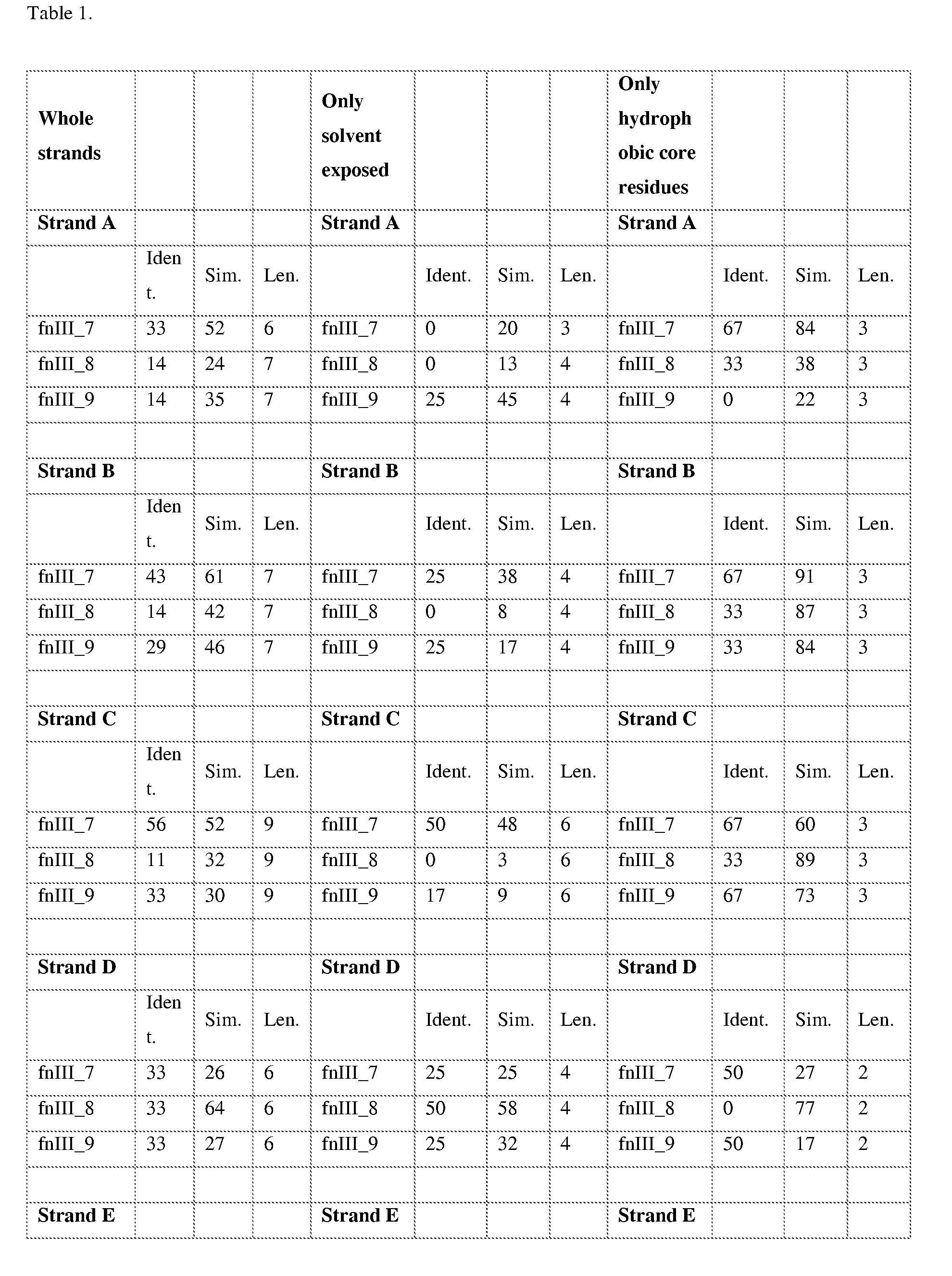 Figure imgf000079_0001