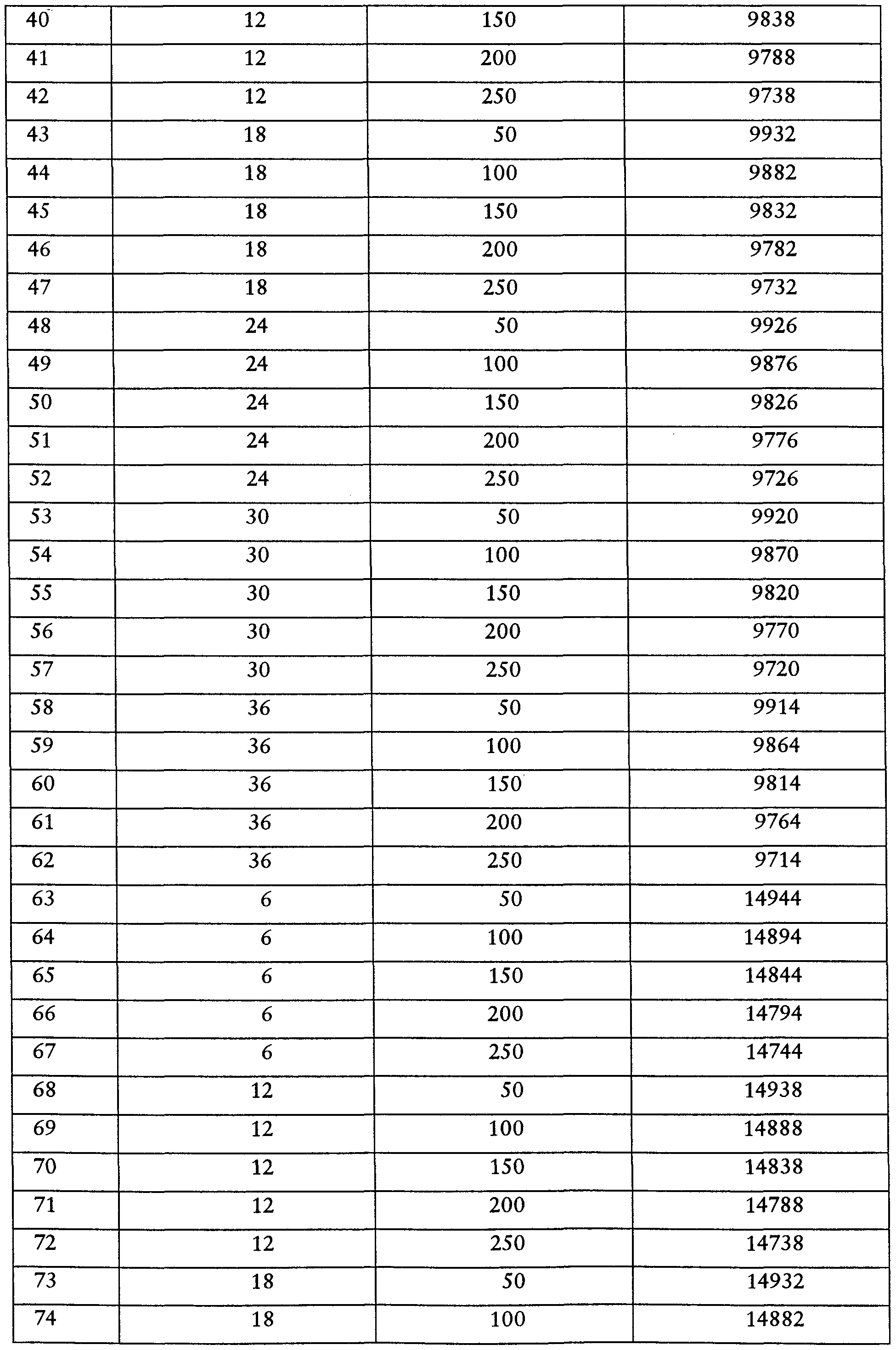 Figure imgf000013_0001