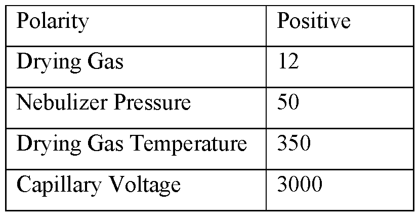 Figure imgf000219_0002