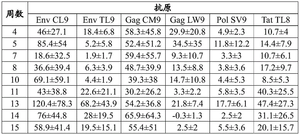 Figure BDA0002872168850001462