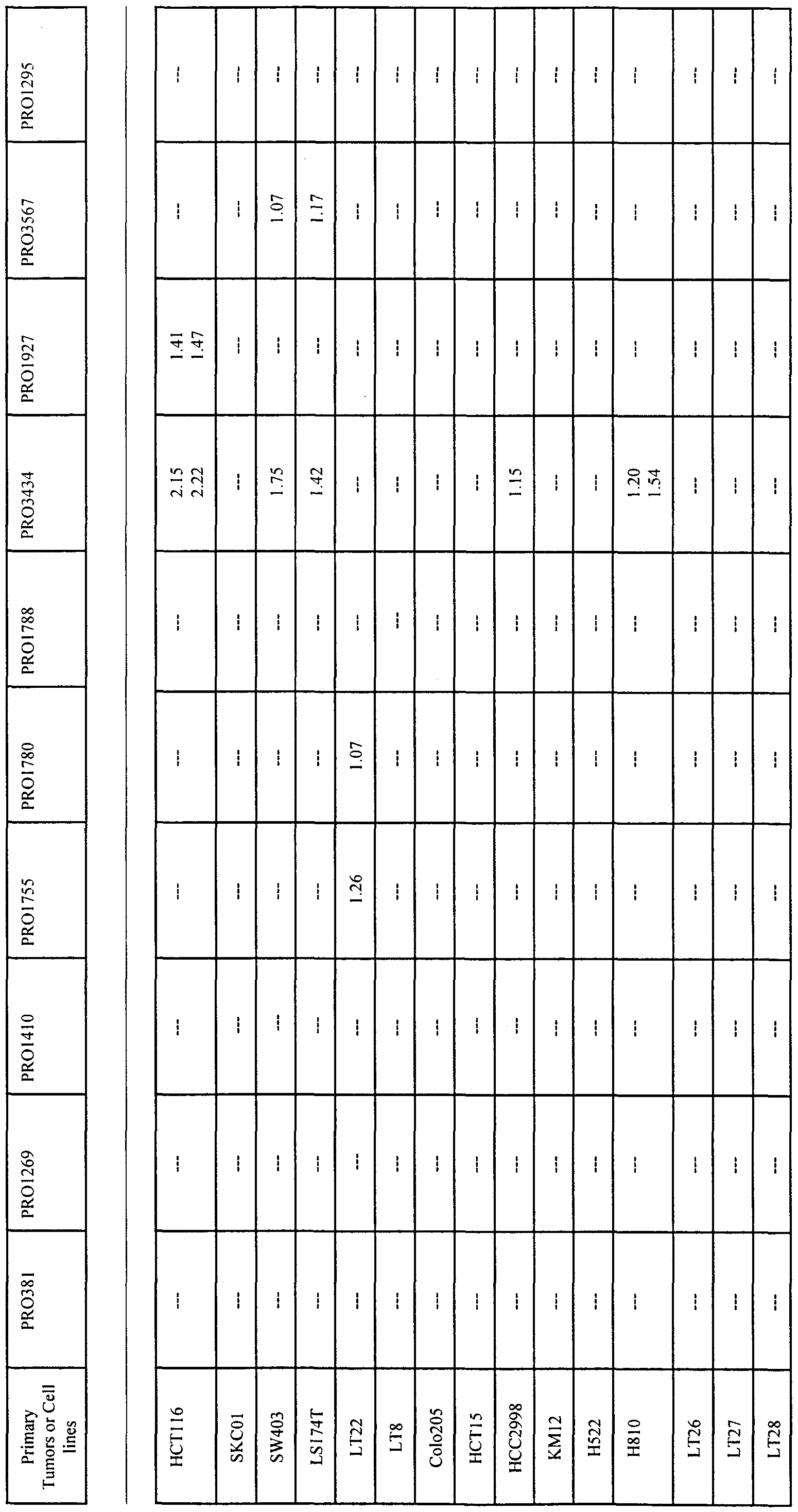Figure imgf000138_0001