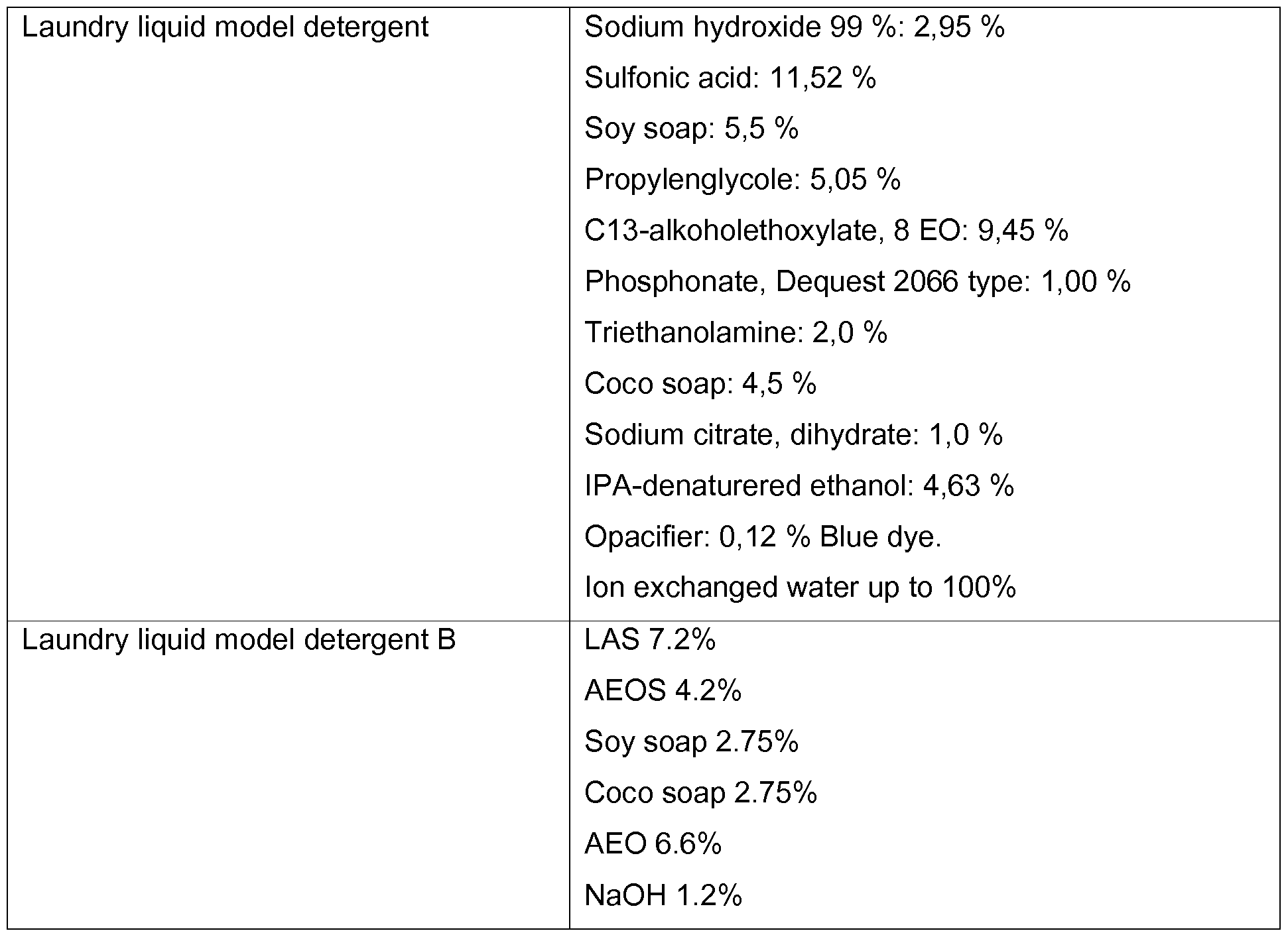Figure imgf000058_0001