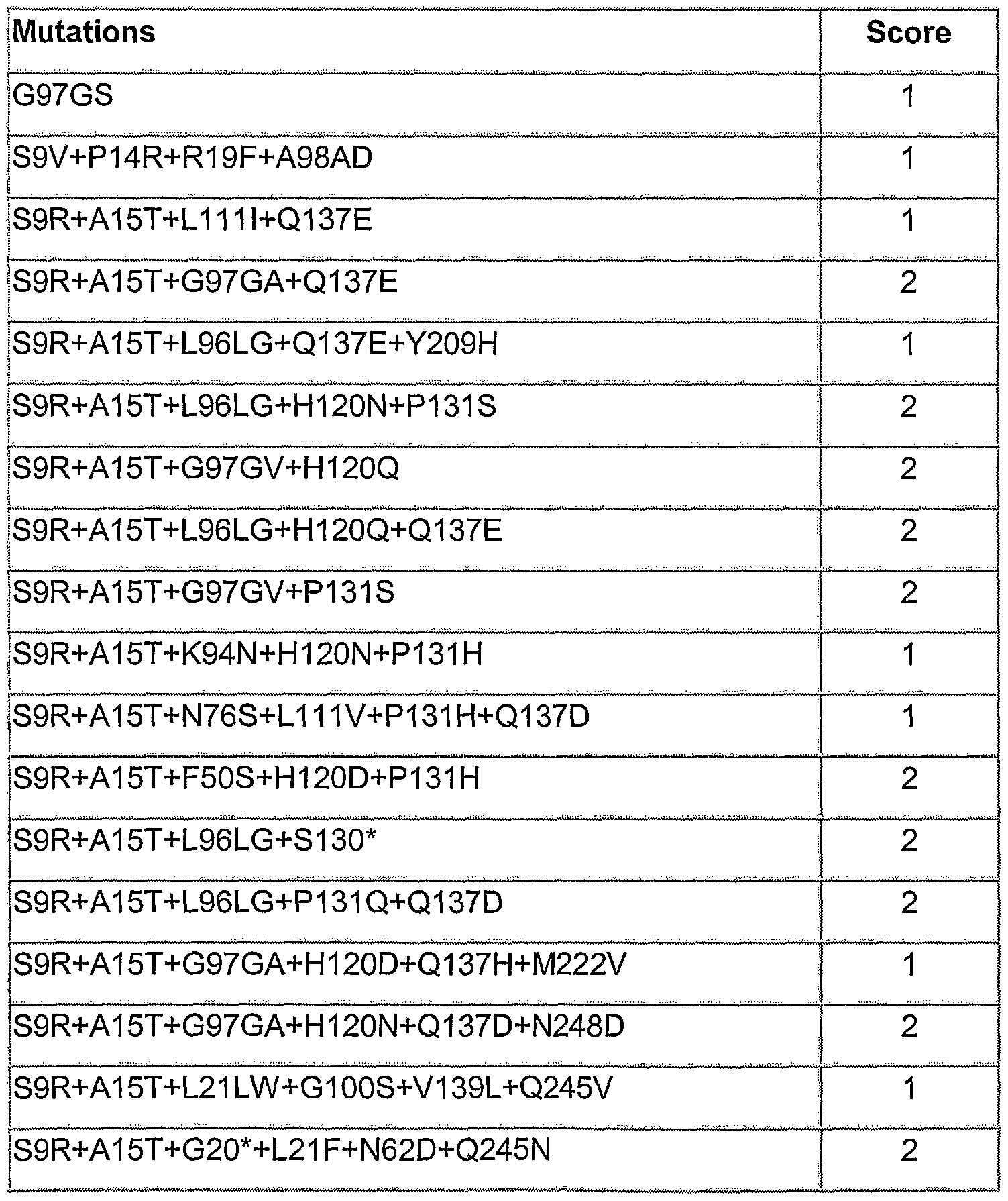 Figure imgf000060_0002
