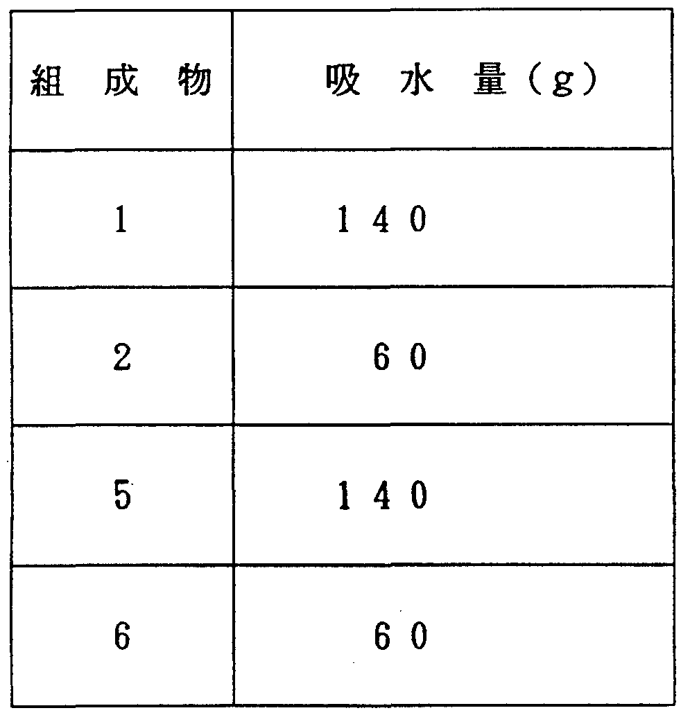 Figure imgf000007_0001