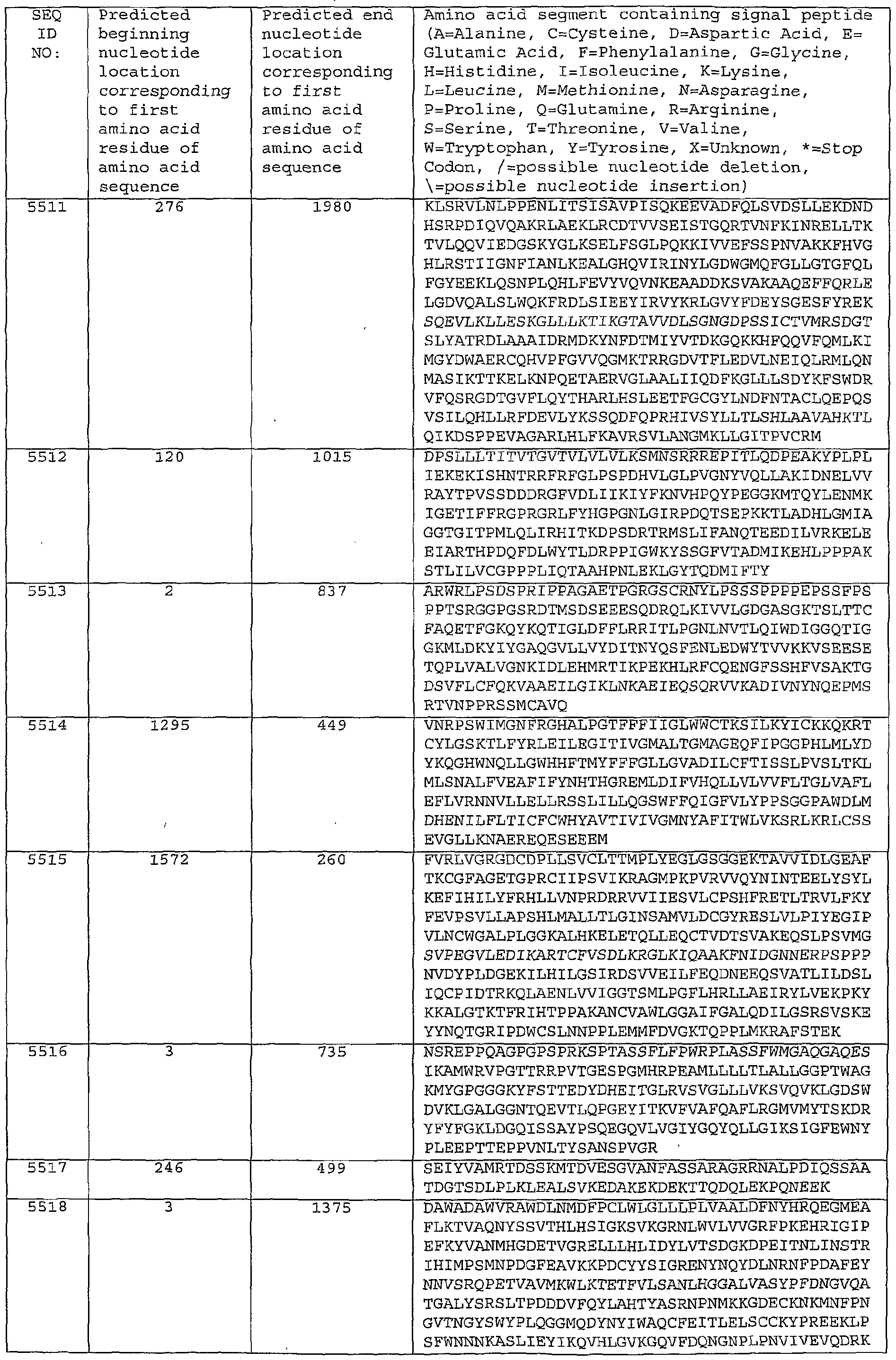 Figure imgf000338_0001