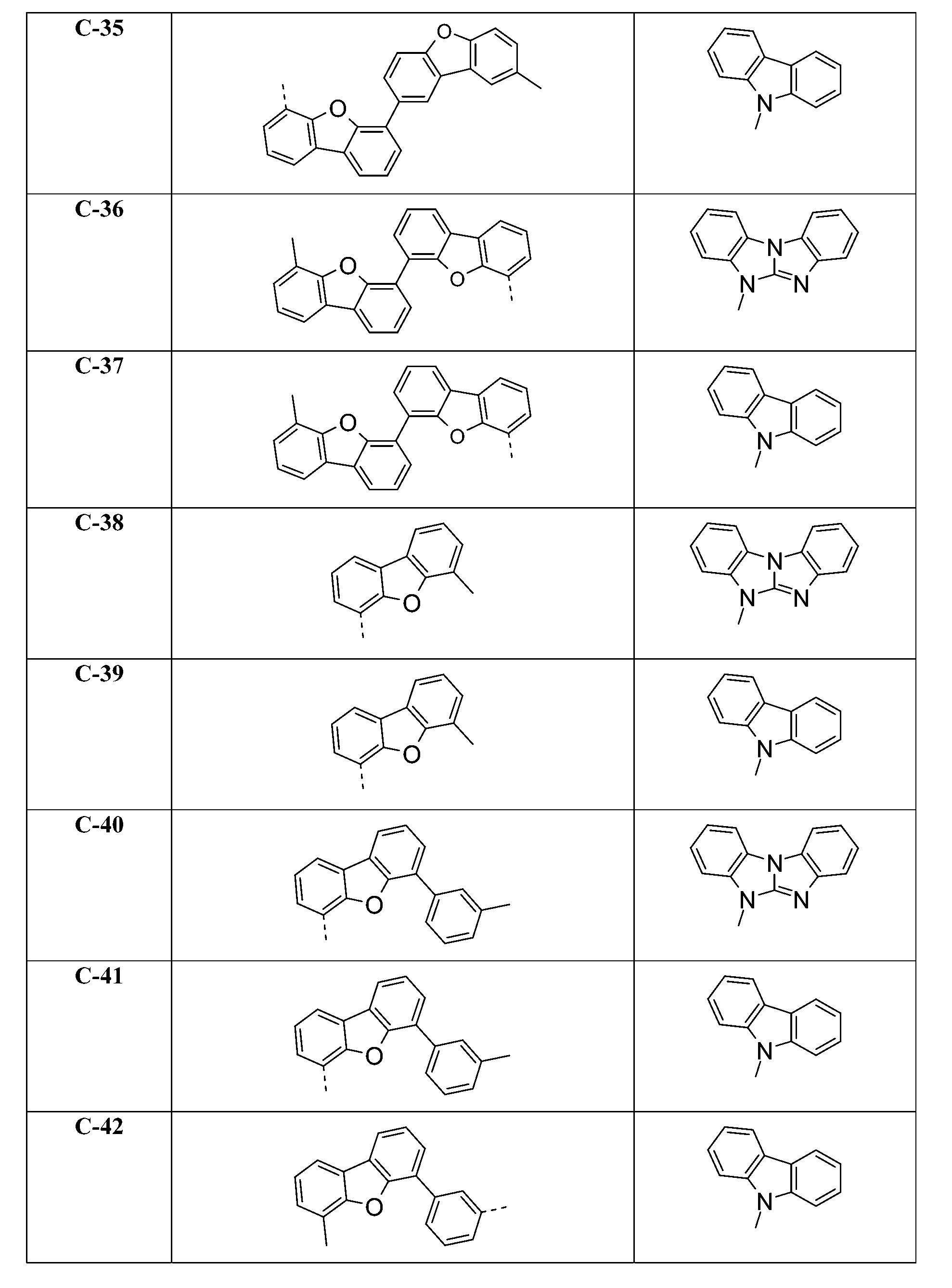 Figure 107136952-A0305-02-0272-625