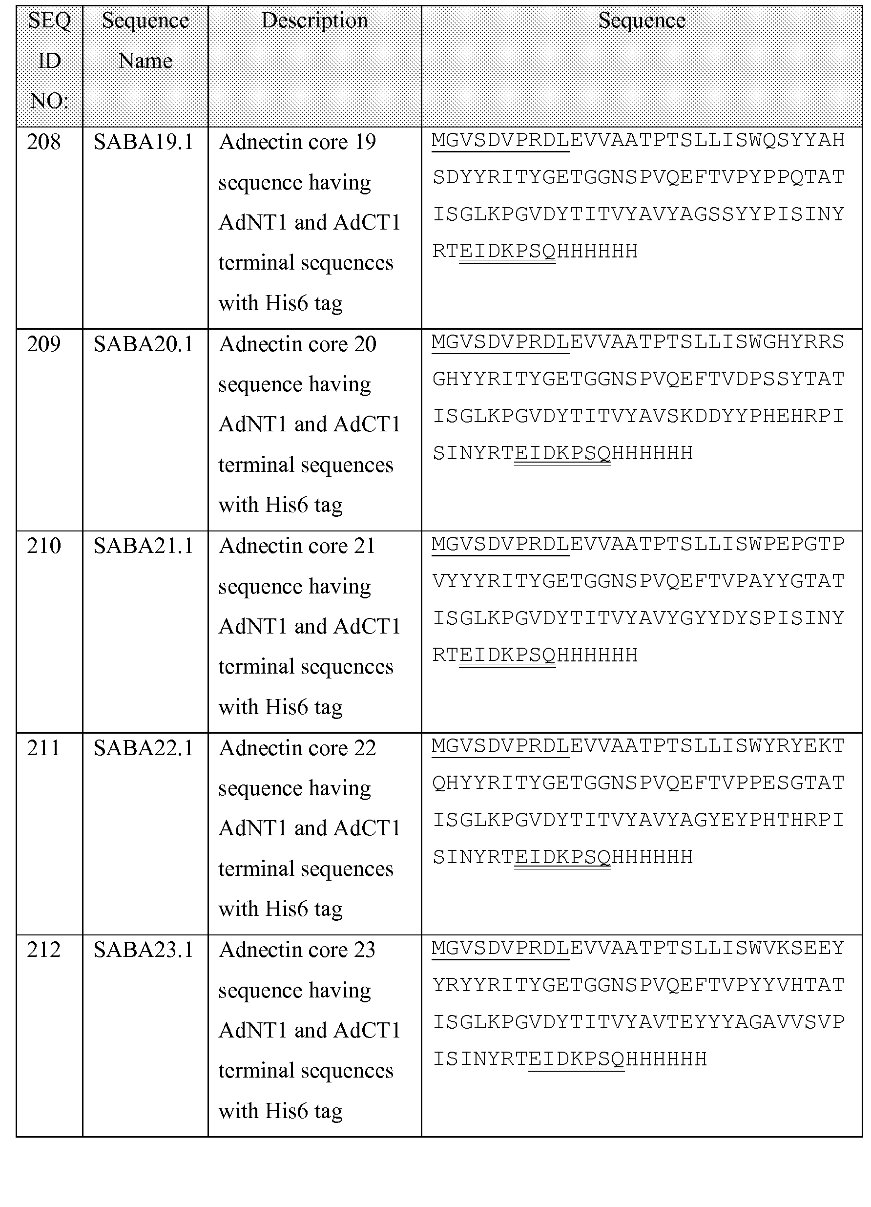 Figure imgf000043_0001