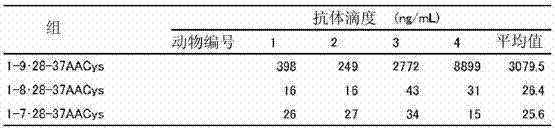 Figure 538549DEST_PATH_IMAGE003