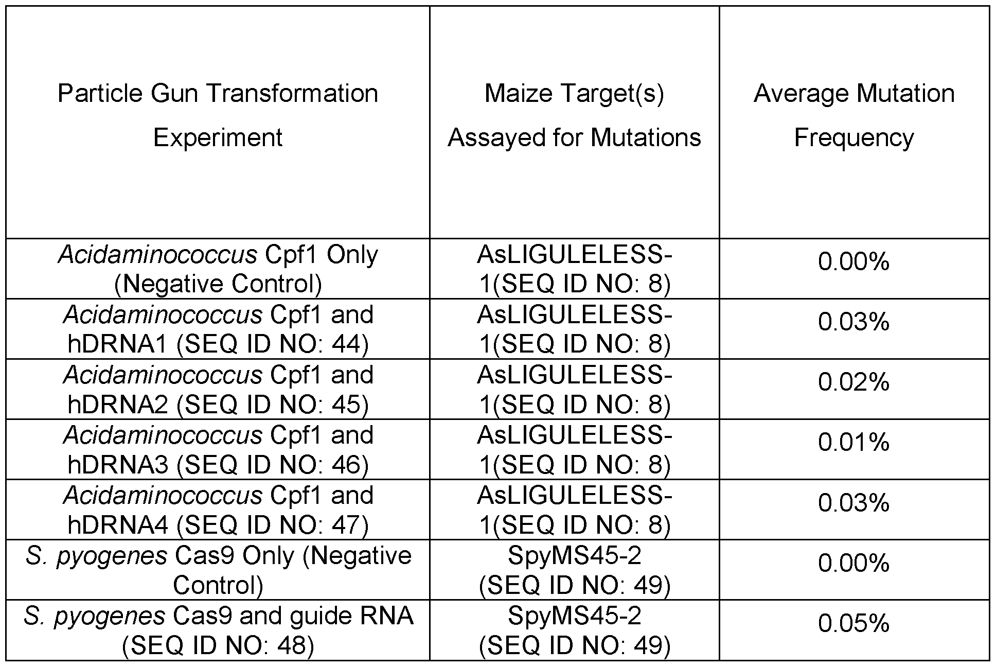 Figure imgf000117_0001