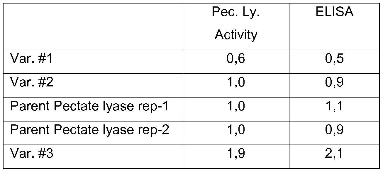 Figure imgf000015_0001