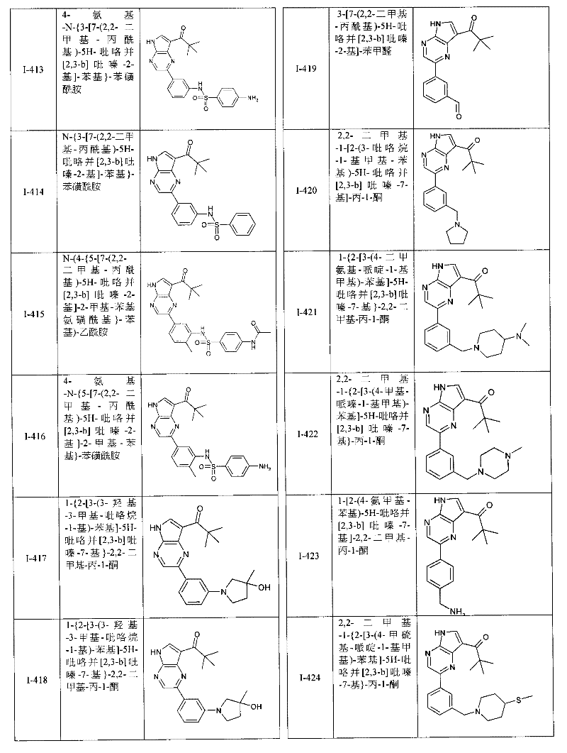 Figure BPA00001207418600611