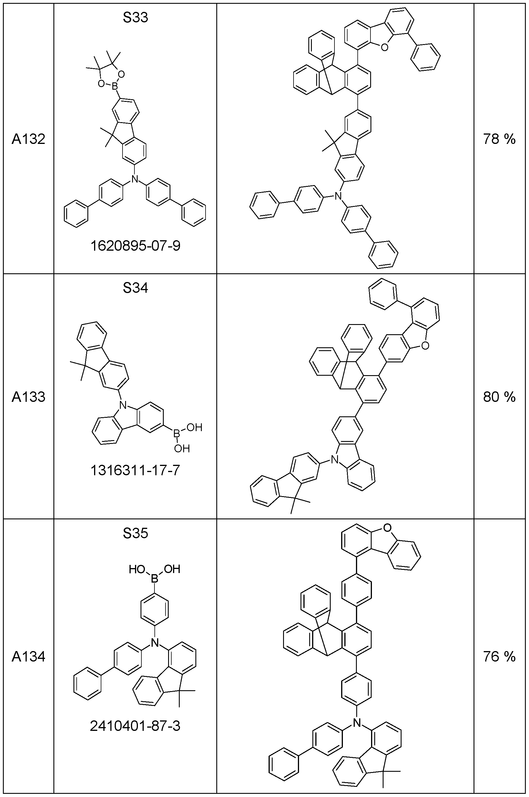 Figure imgf000135_0001