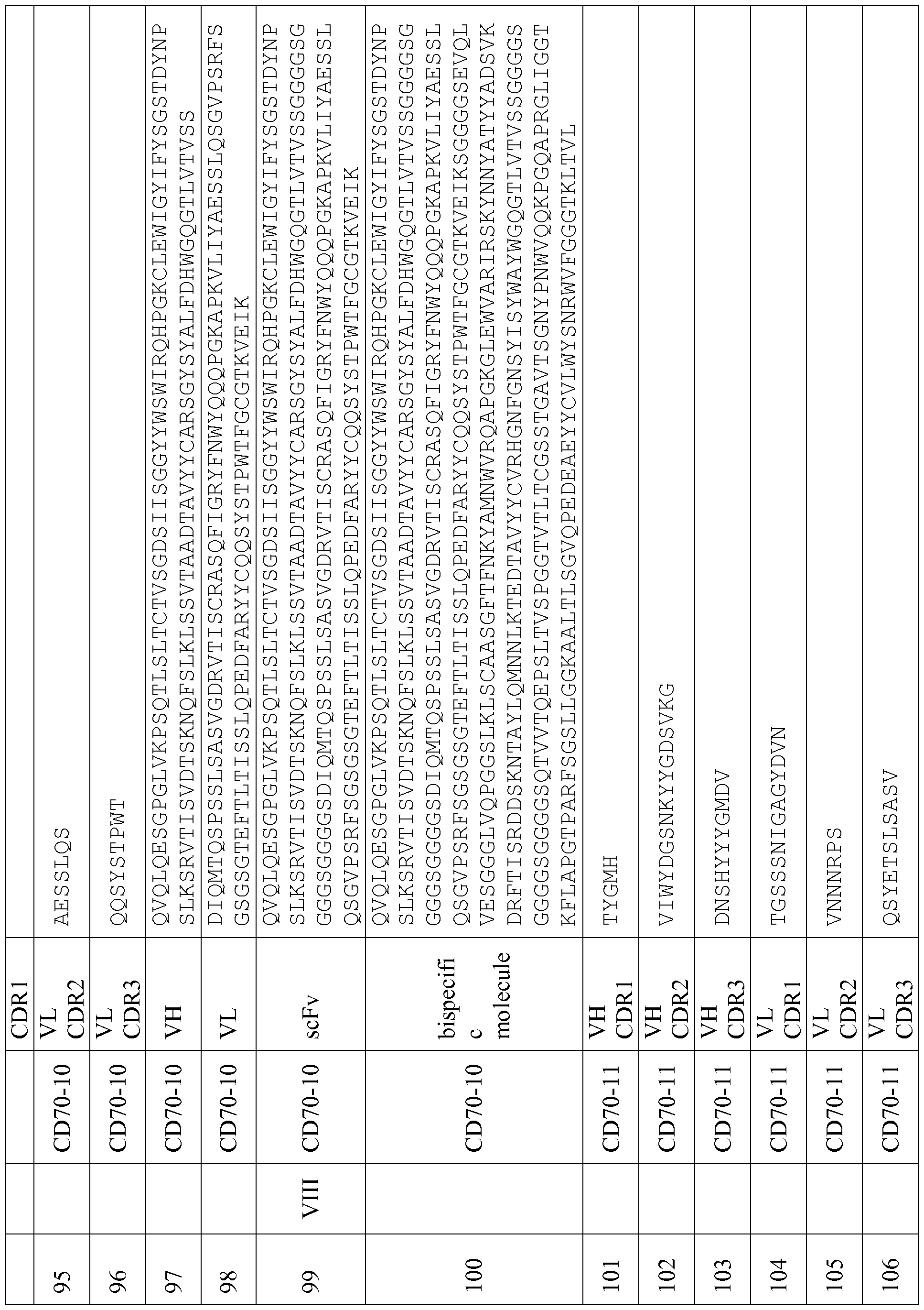 Figure imgf000148_0001