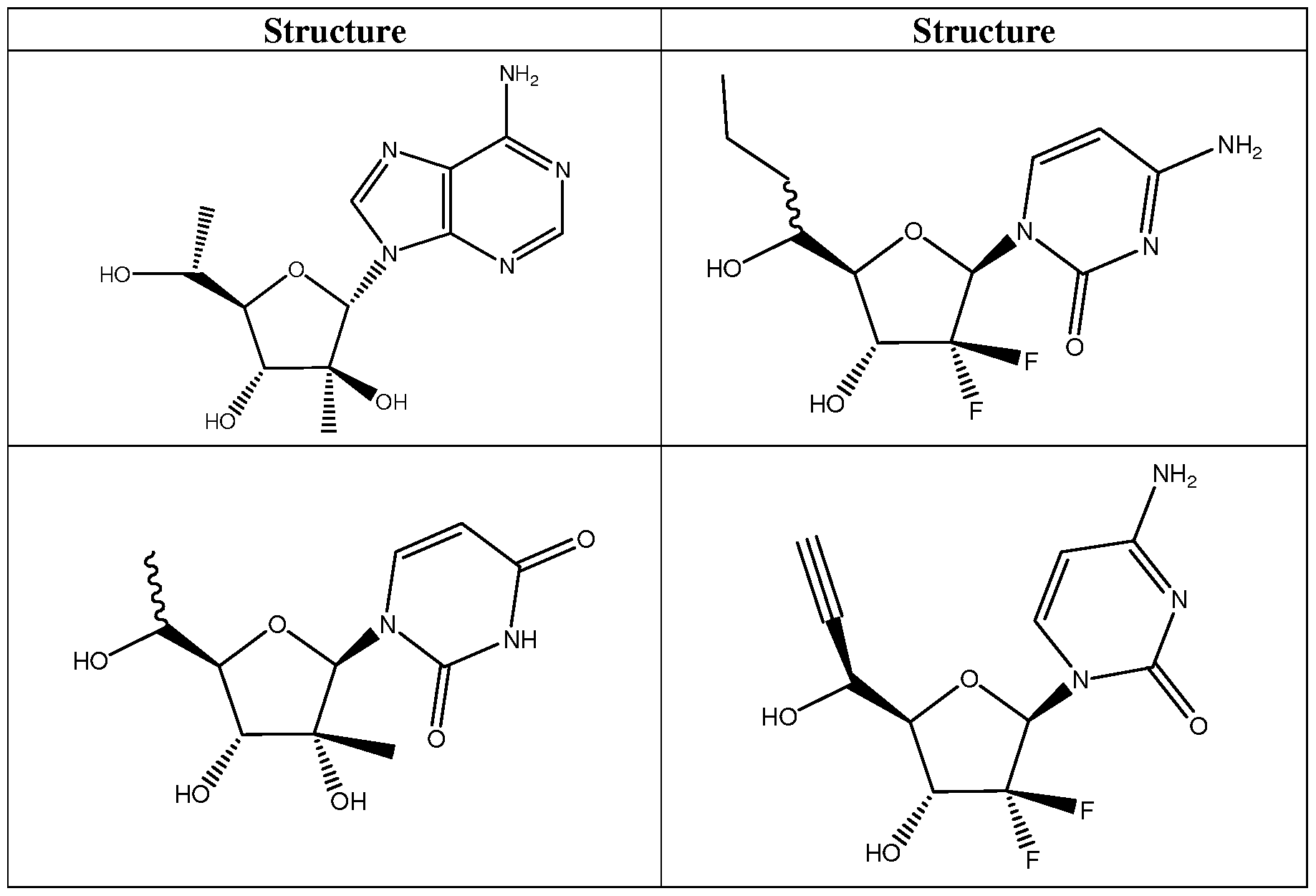 Figure imgf000220_0002